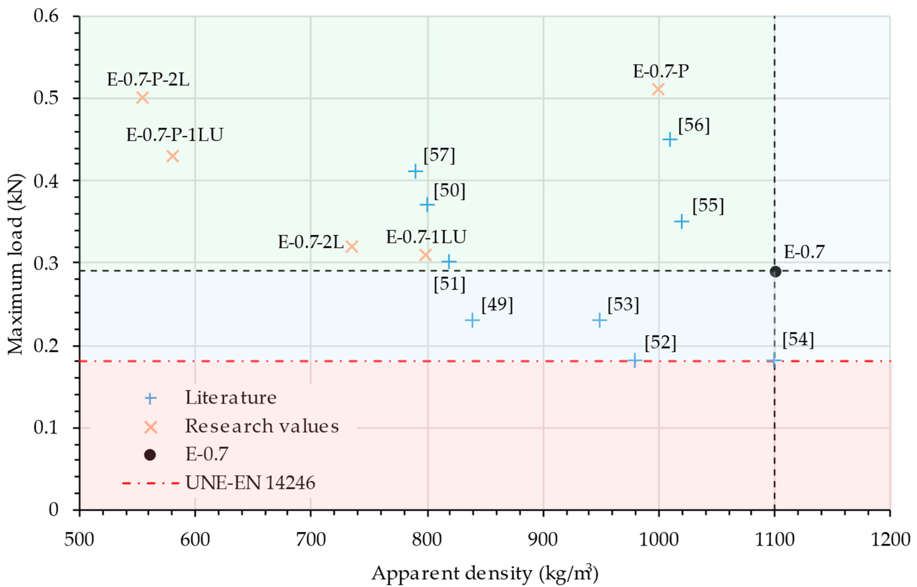 Applsci 14 05055 g007