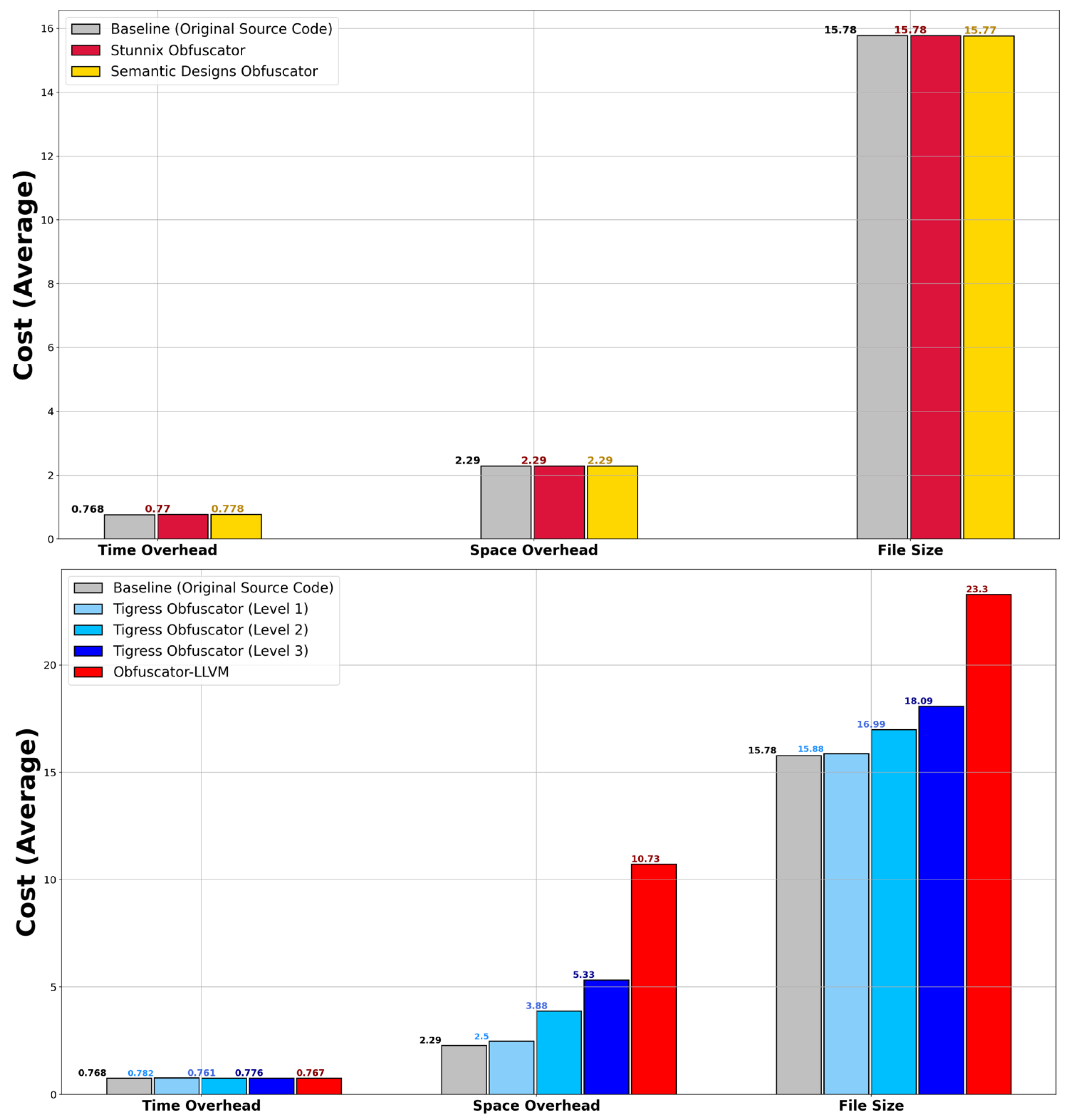 Applsci 14 05056 g006