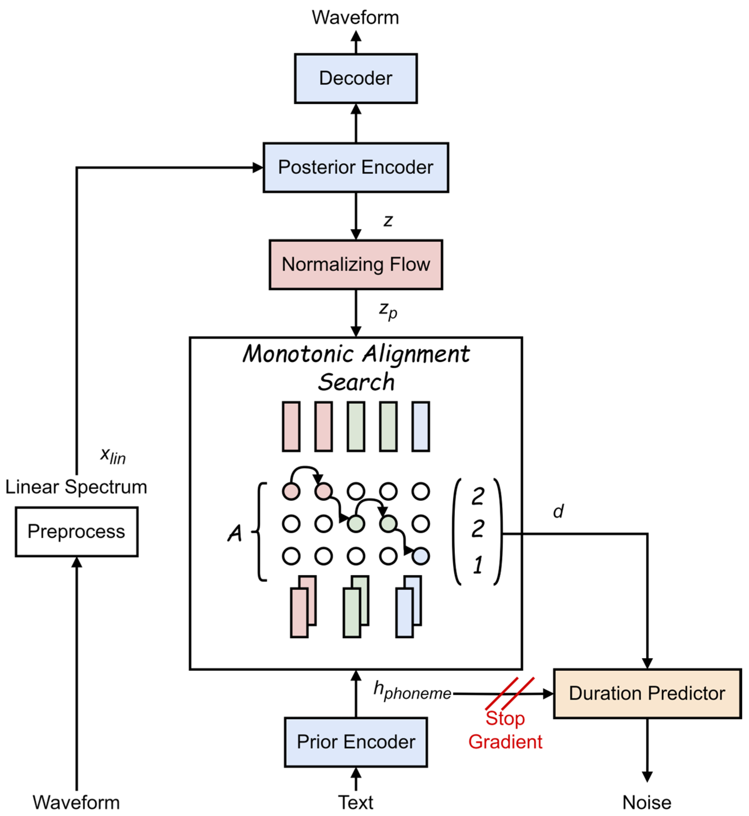 Applsci 14 05060 g001