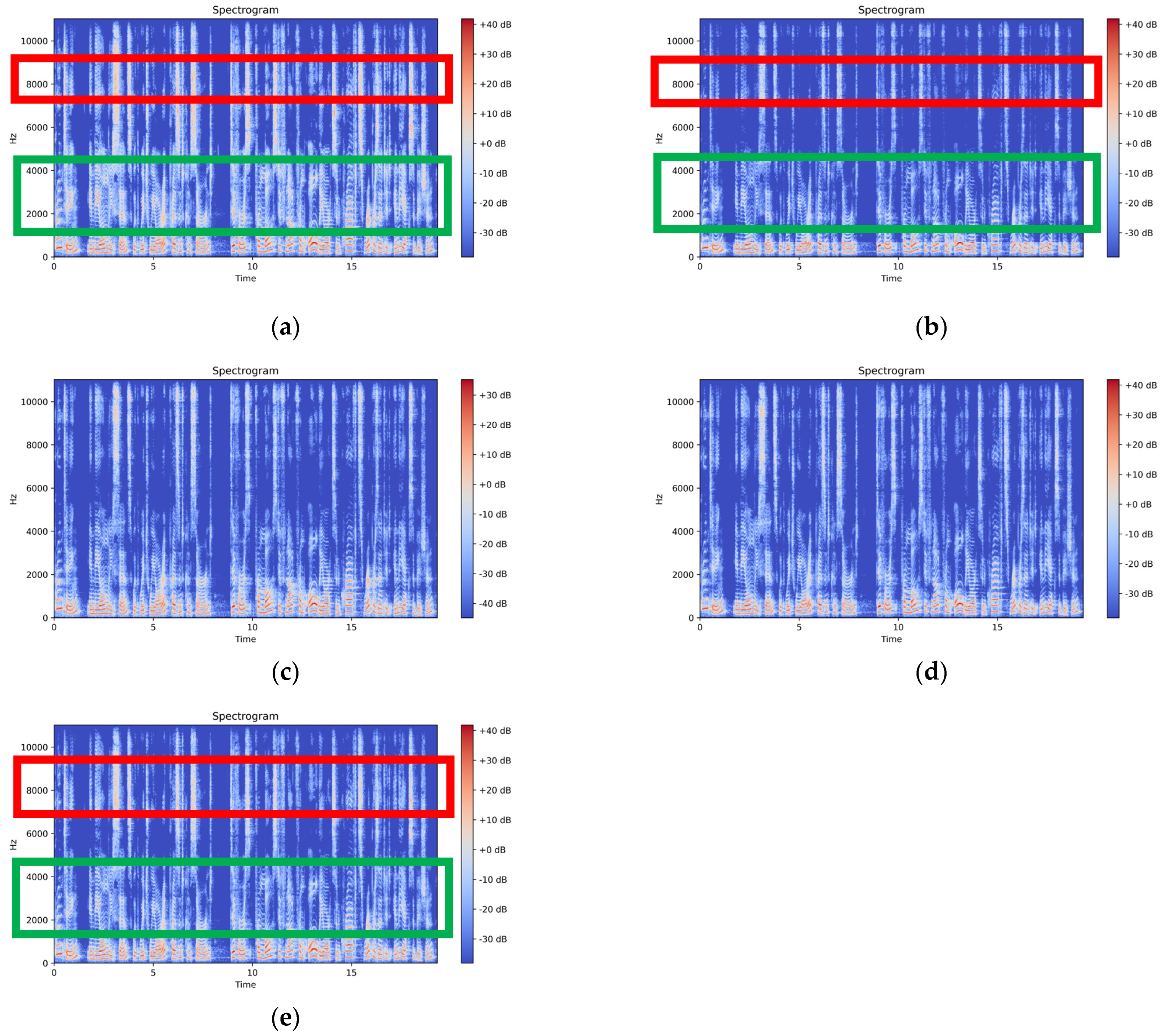 Applsci 14 05060 g004