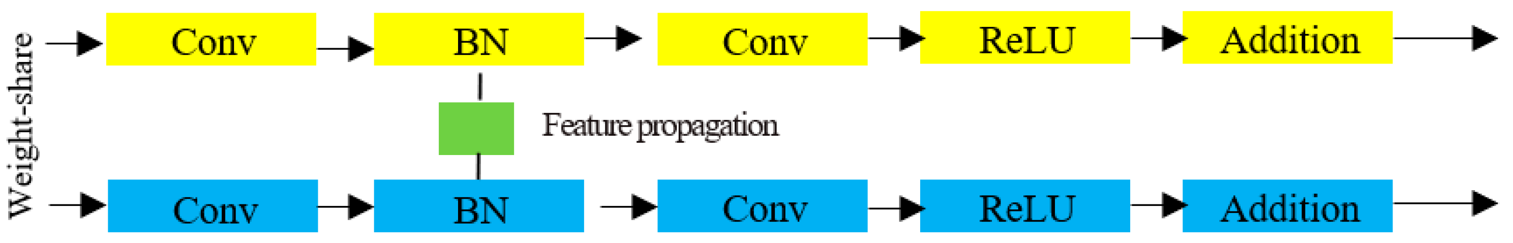 Applsci 14 05061 g002