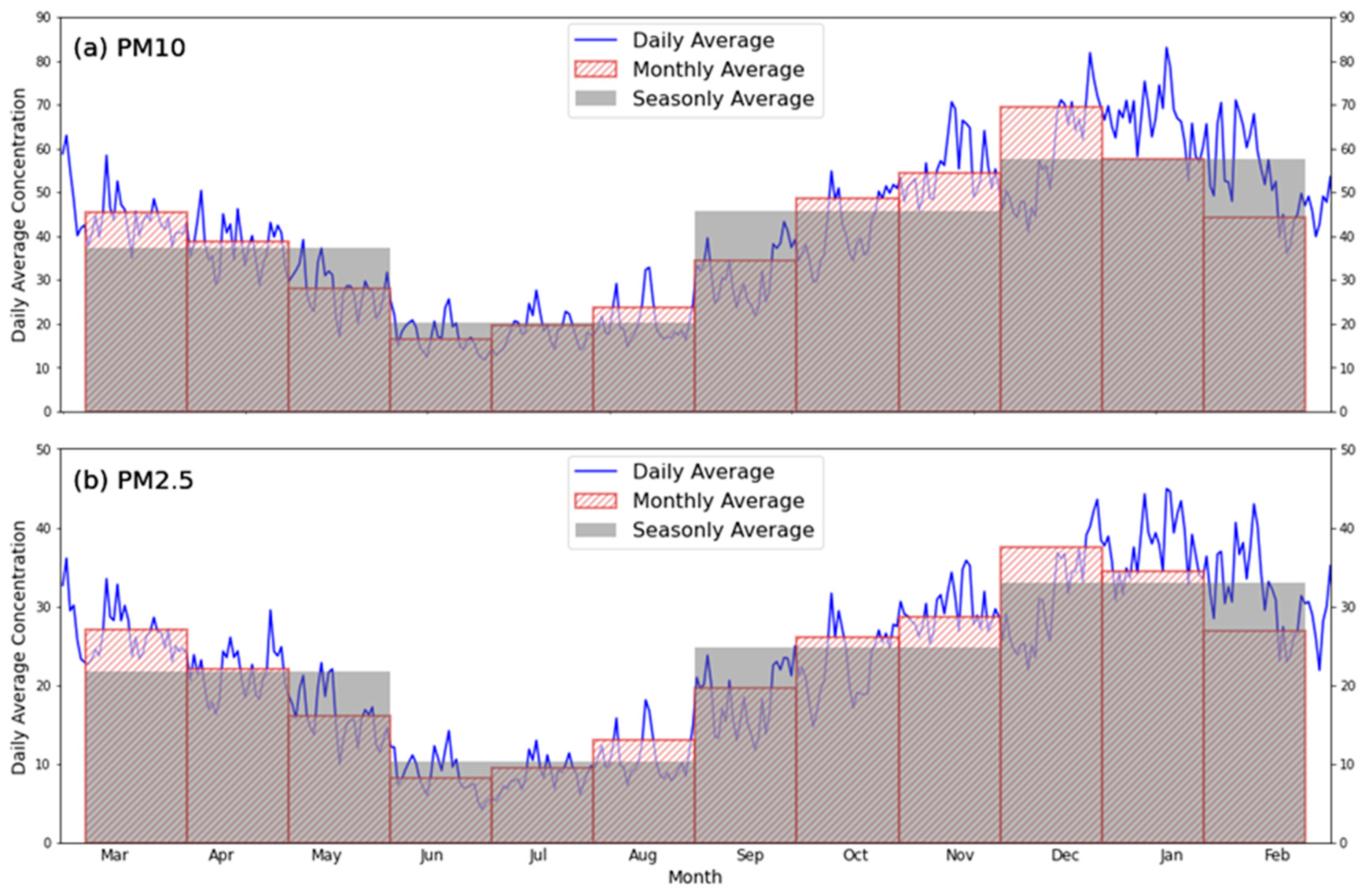 Applsci 14 05062 g002