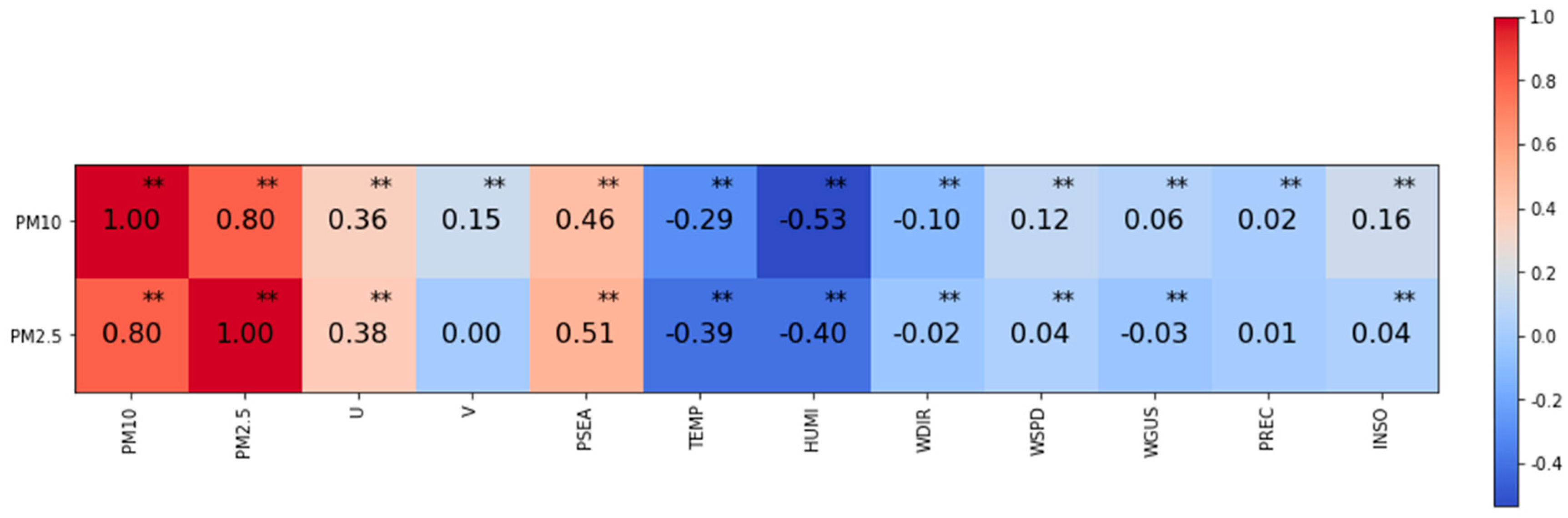 Applsci 14 05062 g004