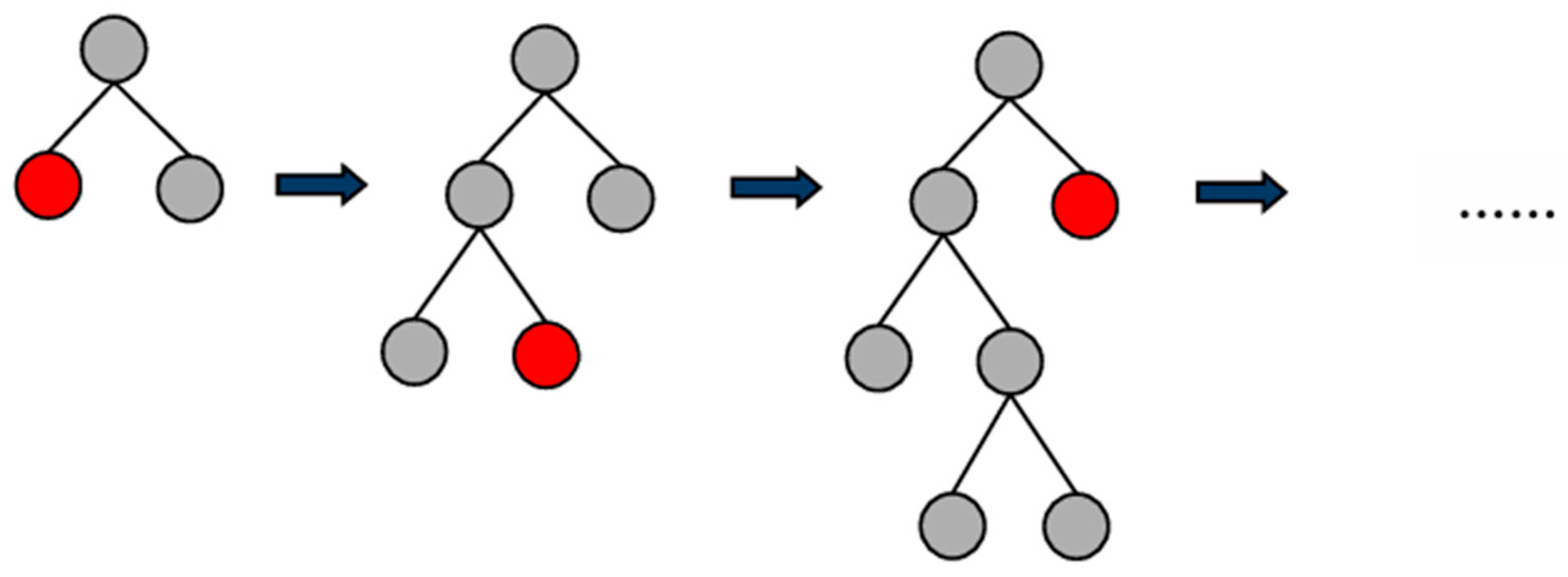 Applsci 14 05062 g010