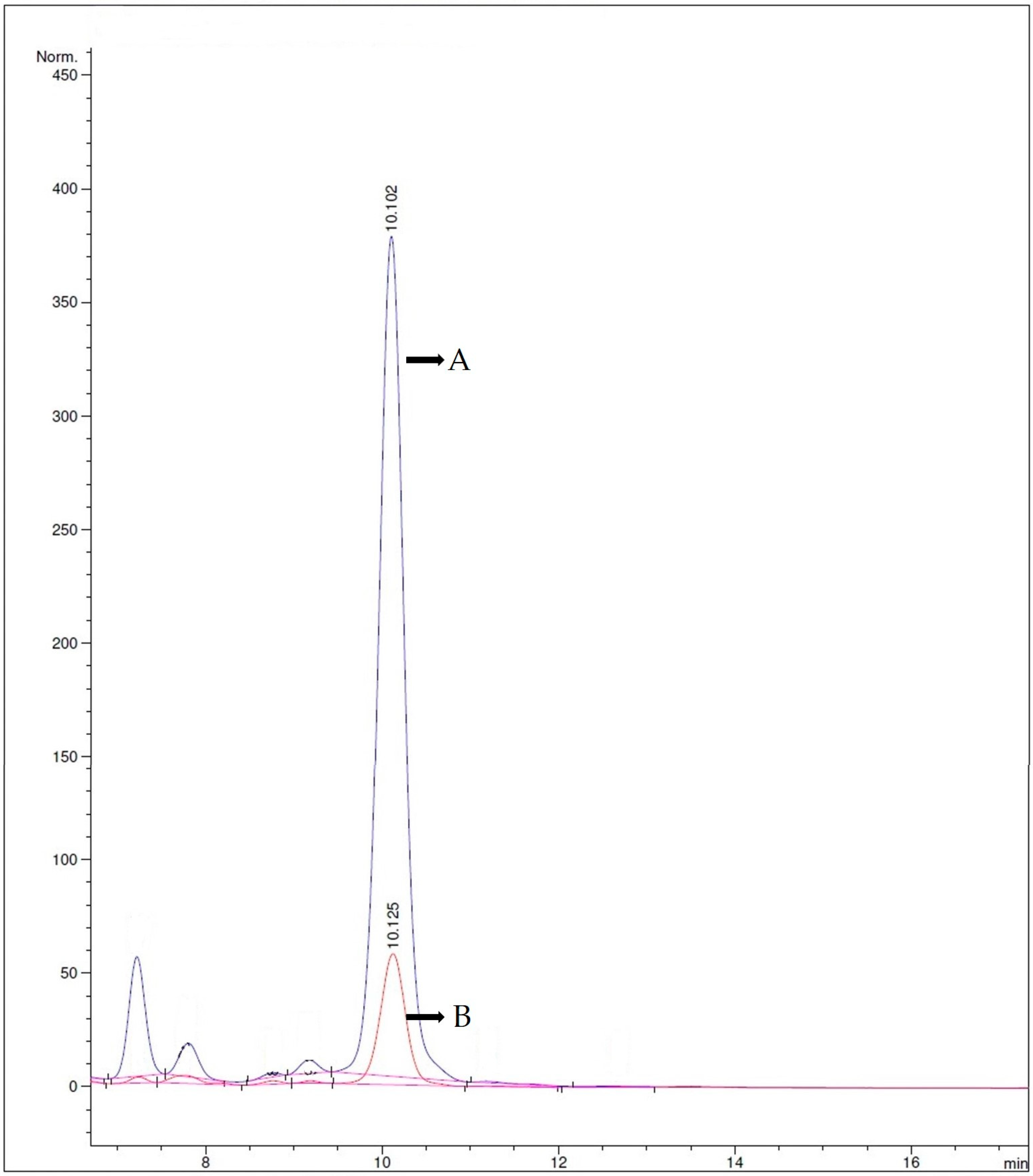 Applsci 14 05066 g002