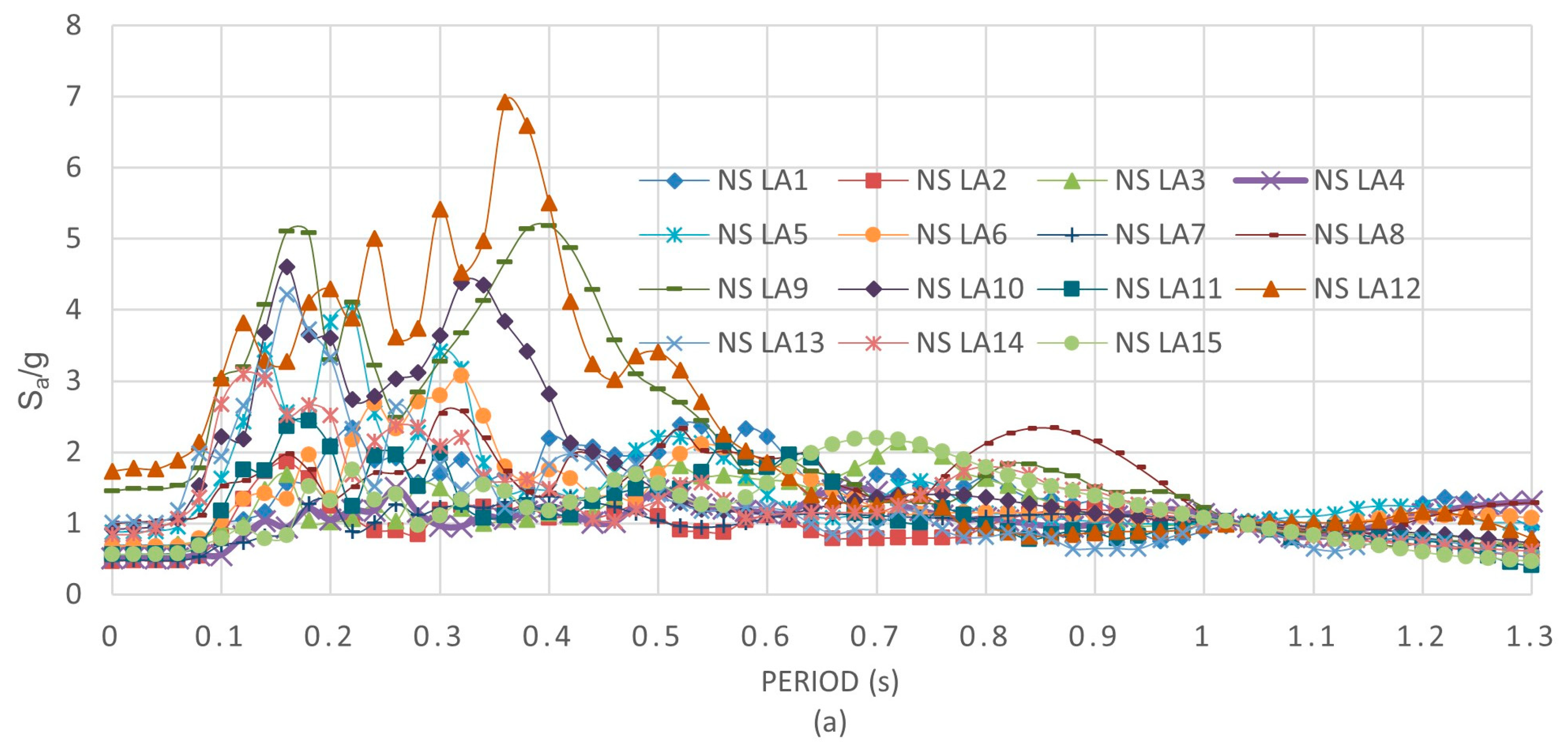 Applsci 14 05067 g004a