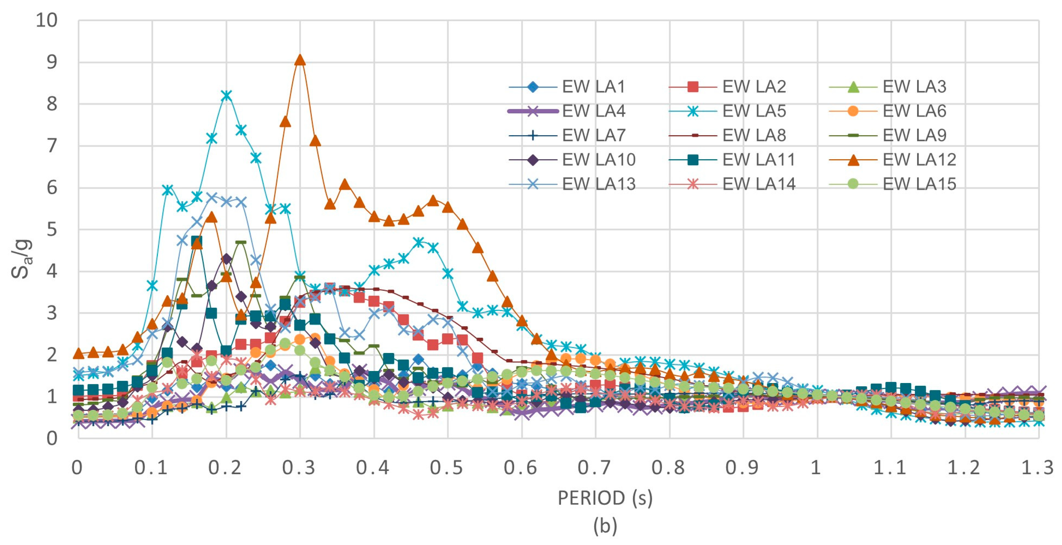 Applsci 14 05067 g004b