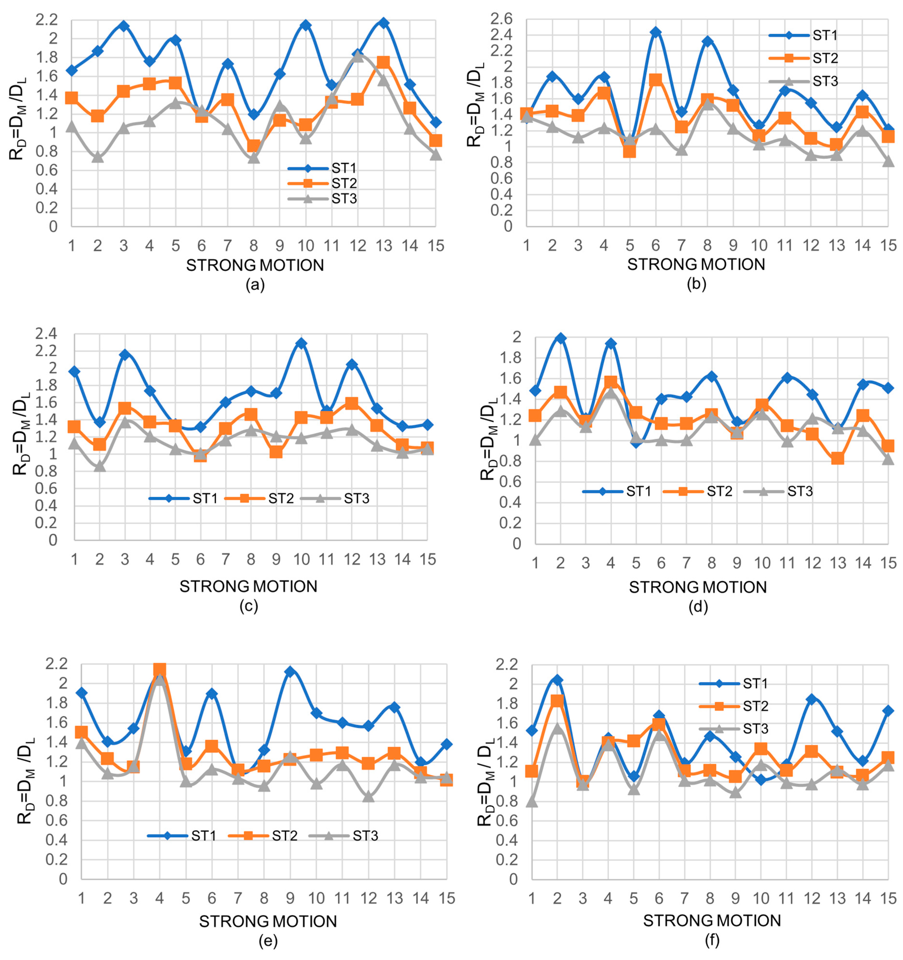 Applsci 14 05067 g005