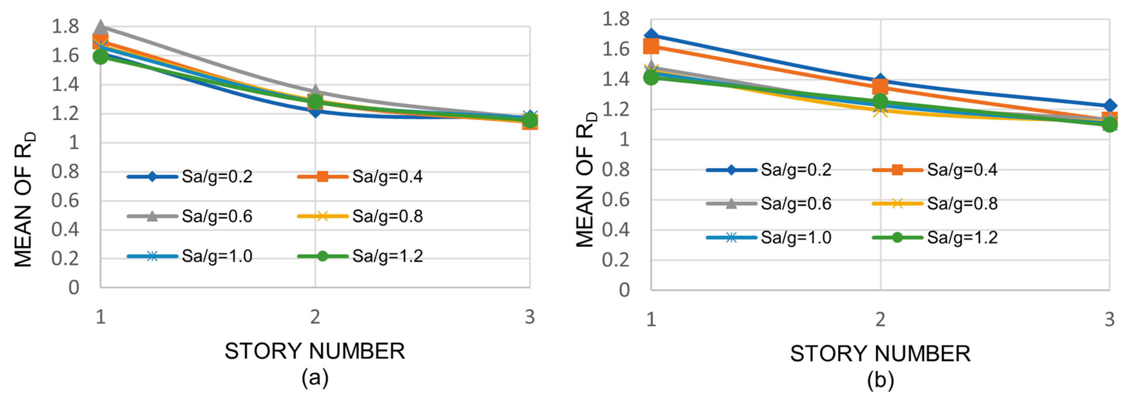 Applsci 14 05067 g006
