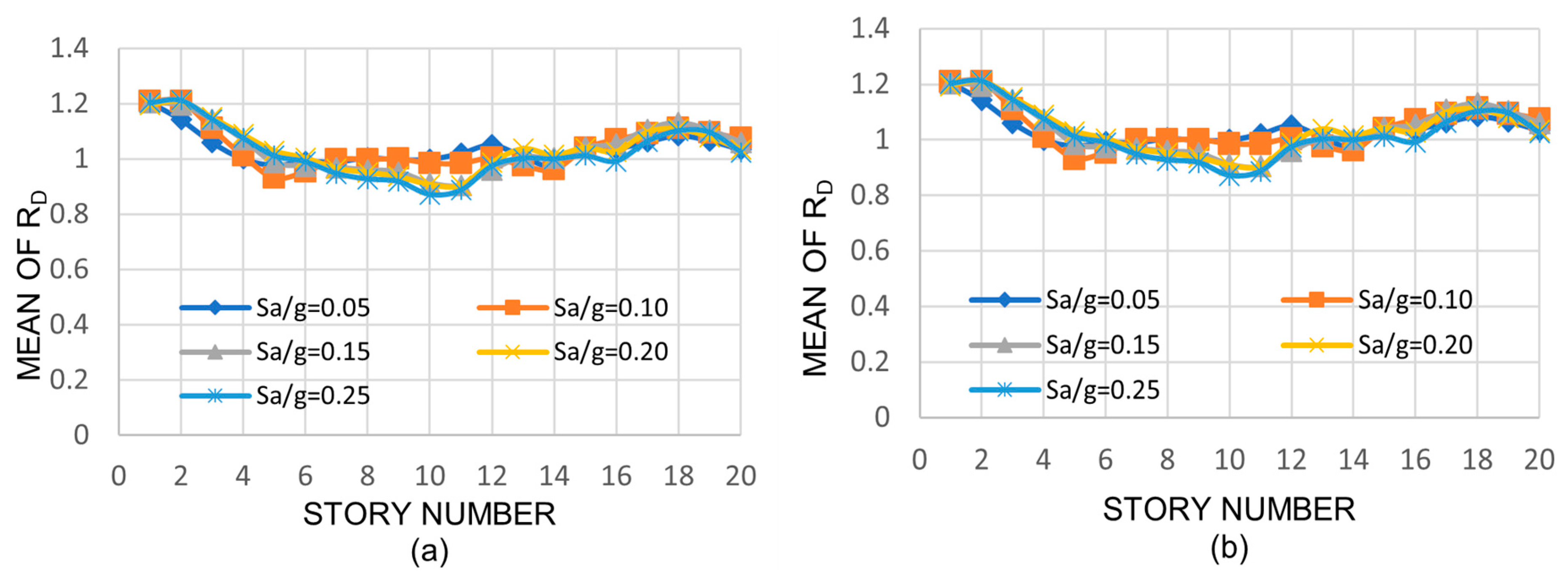 Applsci 14 05067 g008