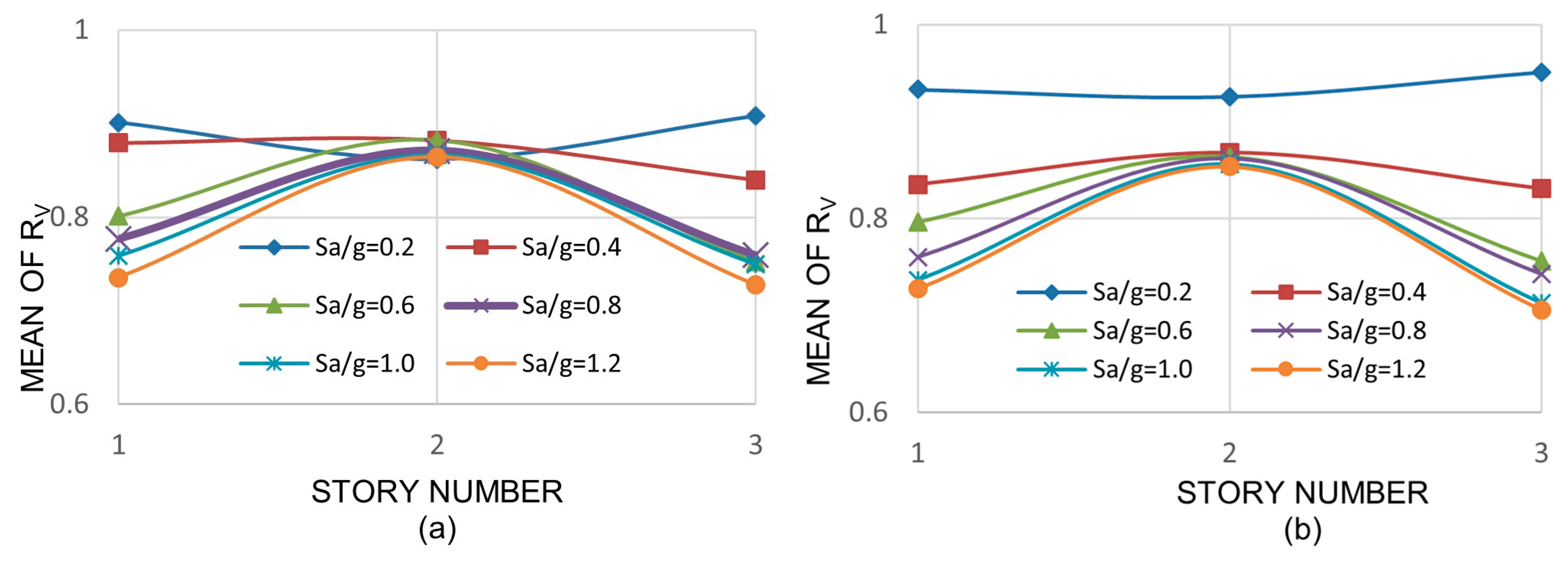 Applsci 14 05067 g009