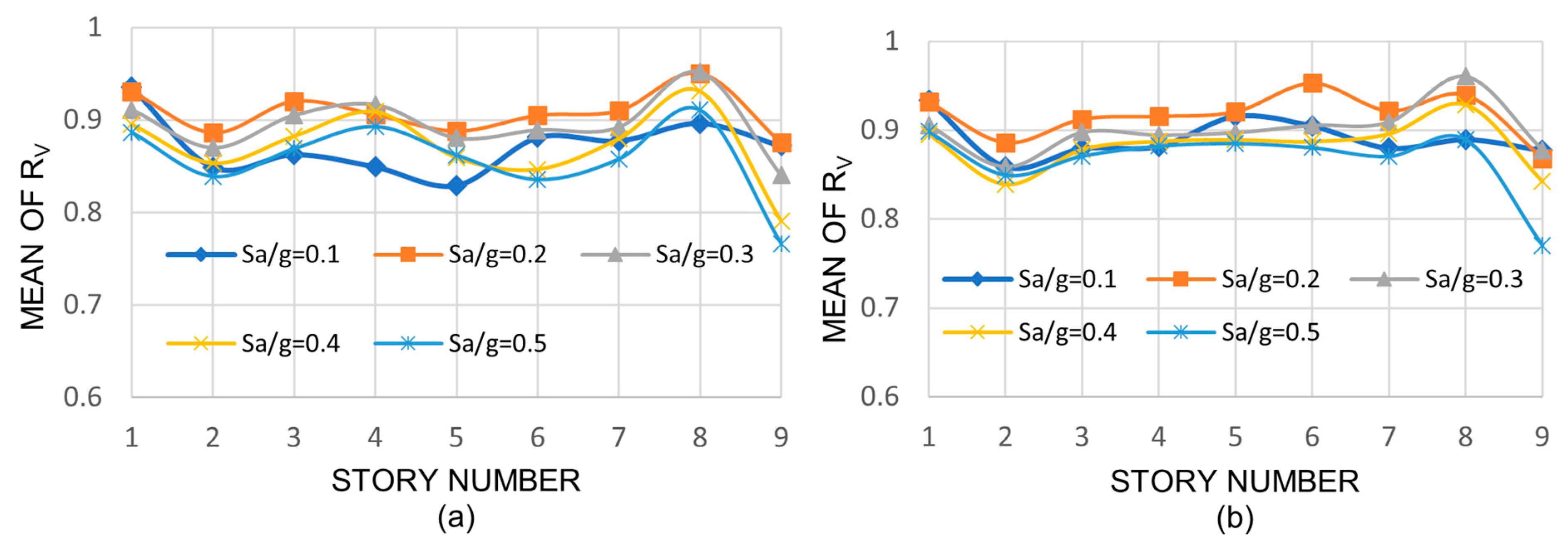 Applsci 14 05067 g010