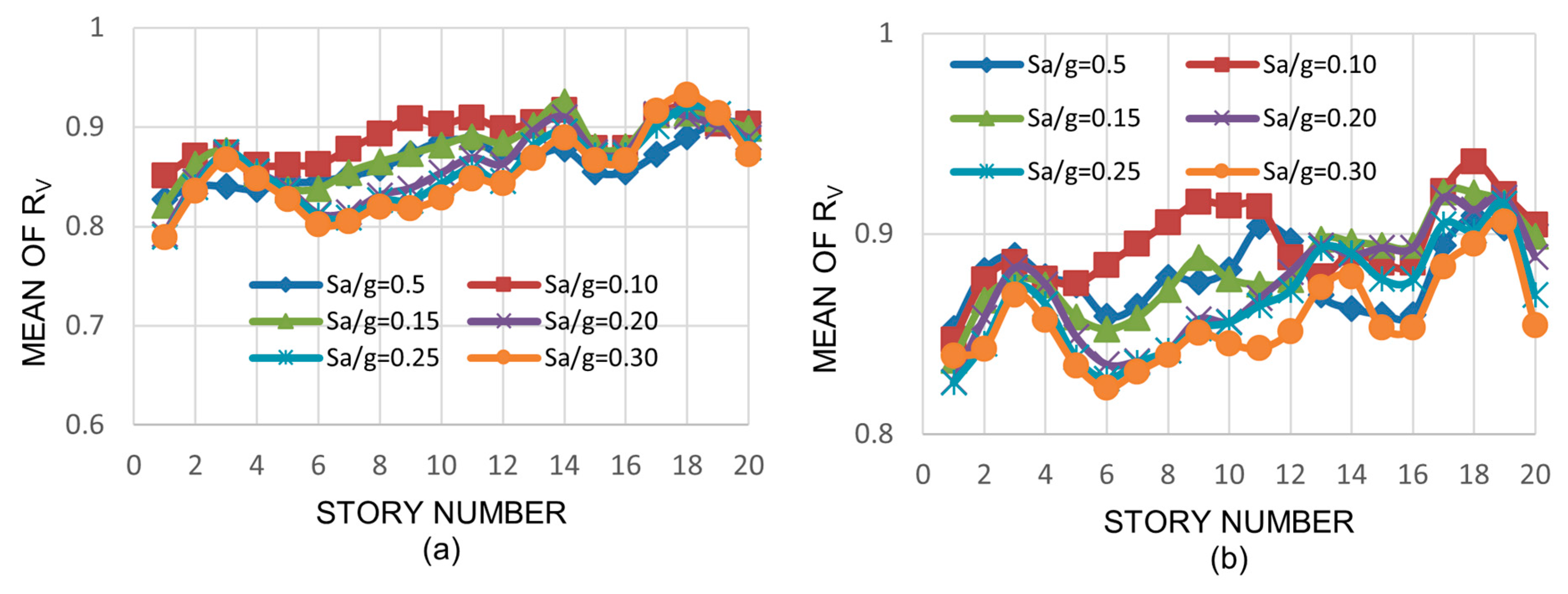 Applsci 14 05067 g011