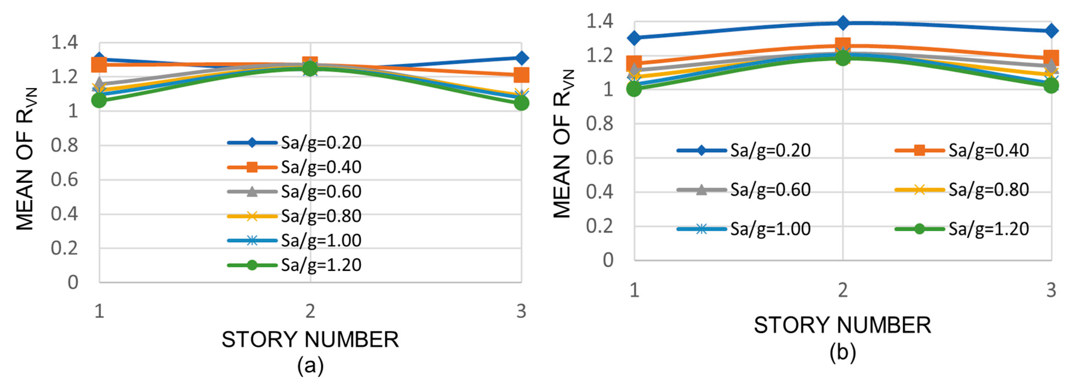 Applsci 14 05067 g012
