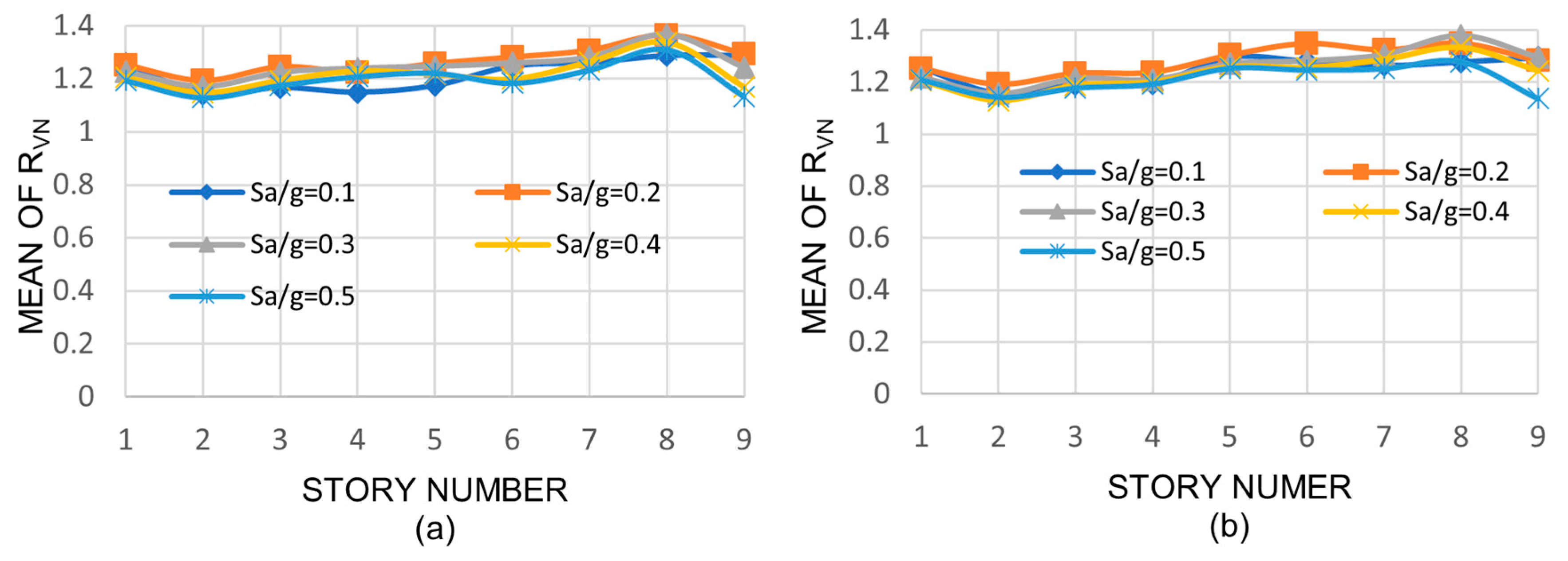 Applsci 14 05067 g013