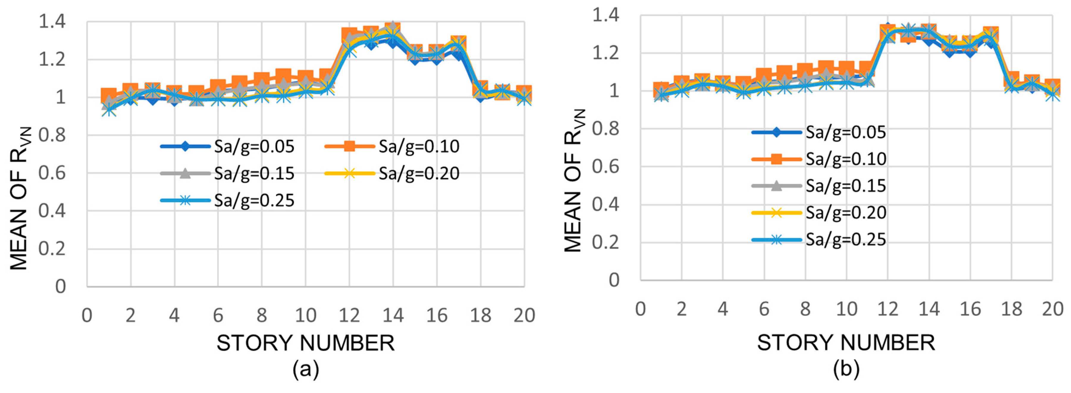 Applsci 14 05067 g014