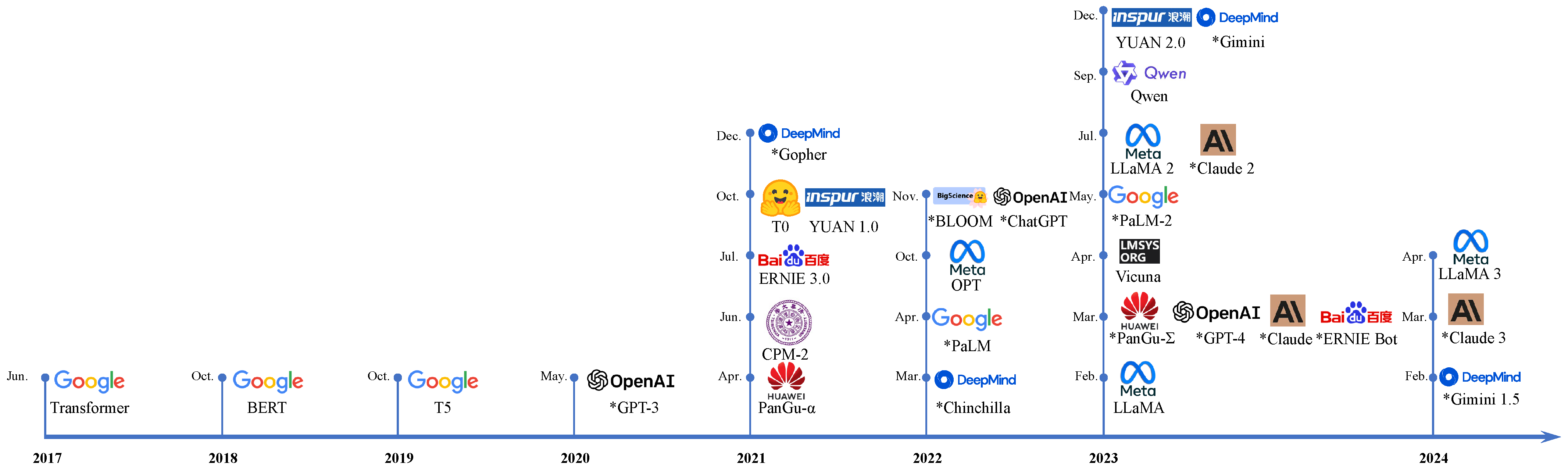 Applsci 14 05068 g002