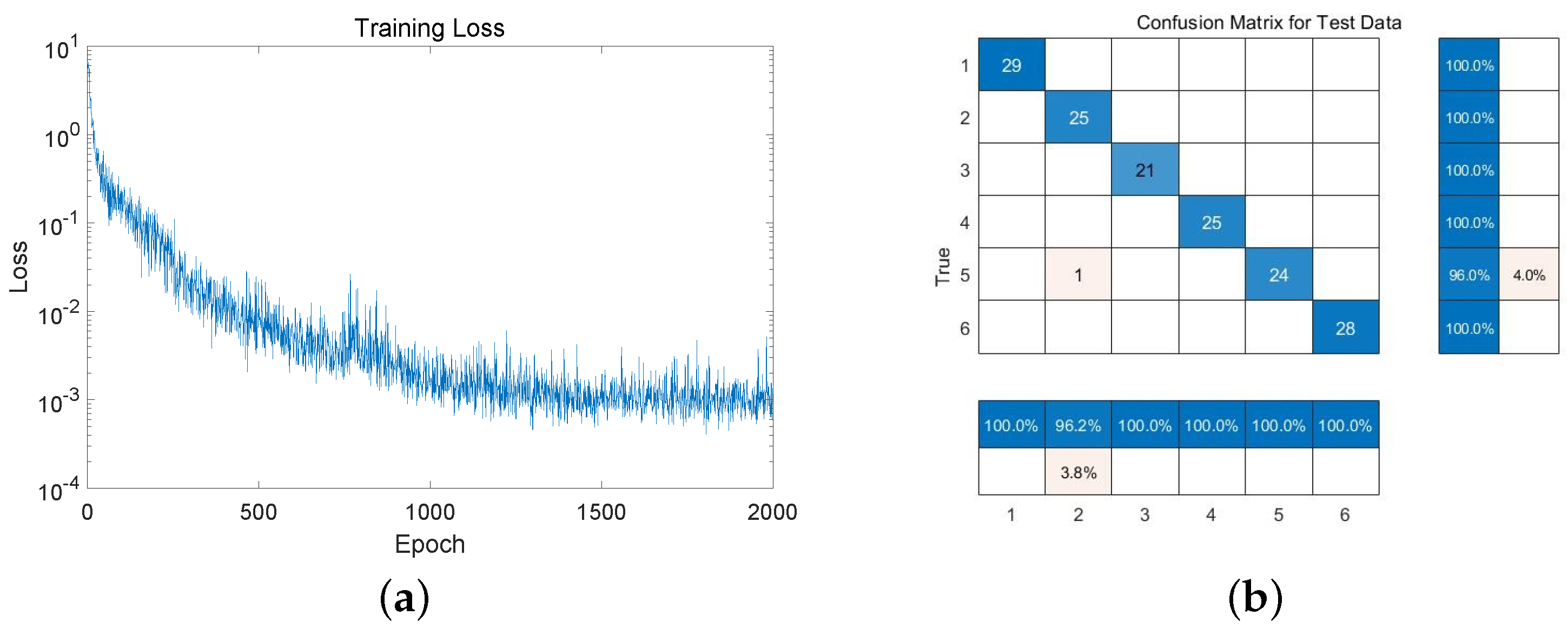 Applsci 14 05069 g015