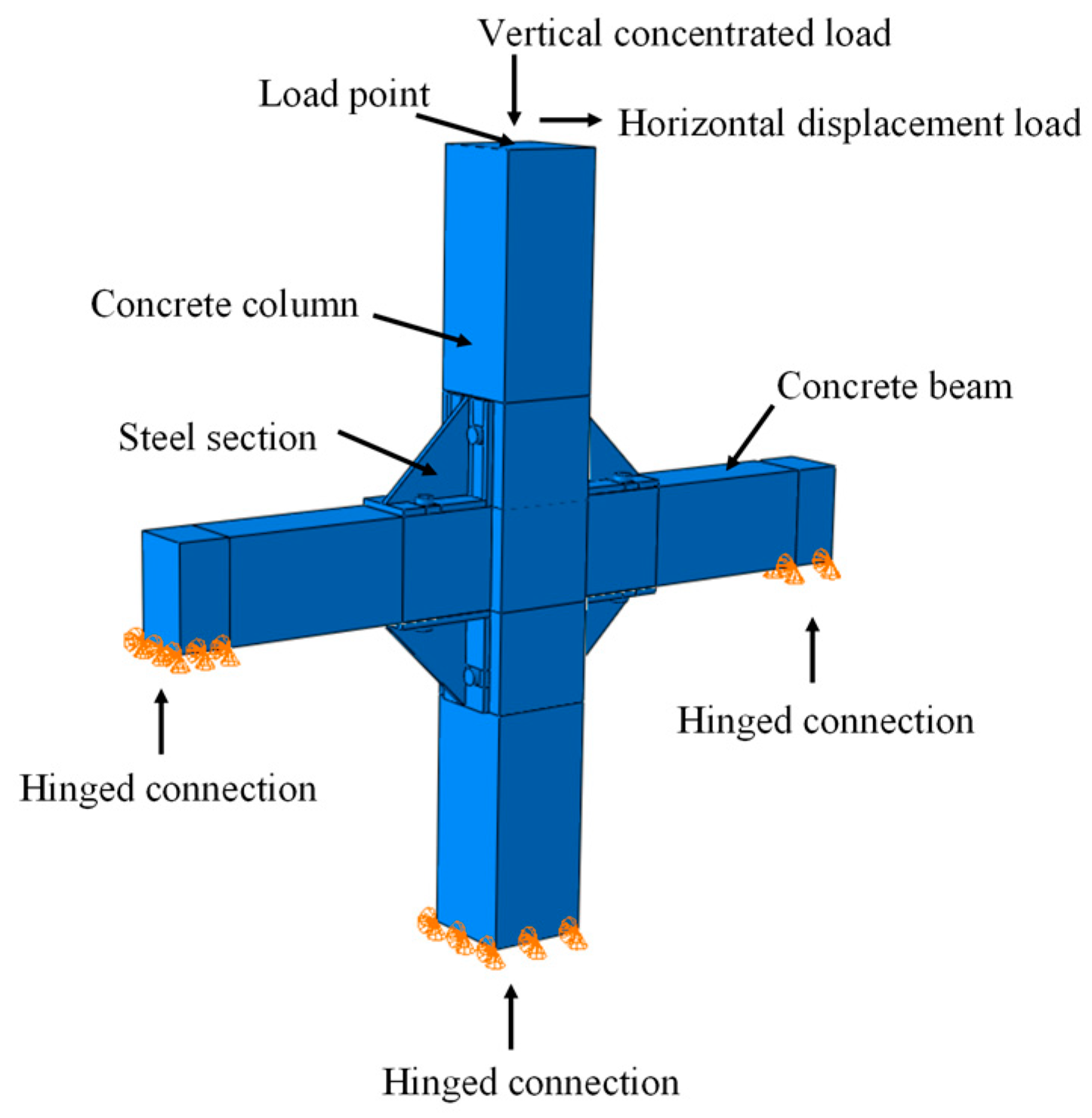 Applsci 14 05070 g003