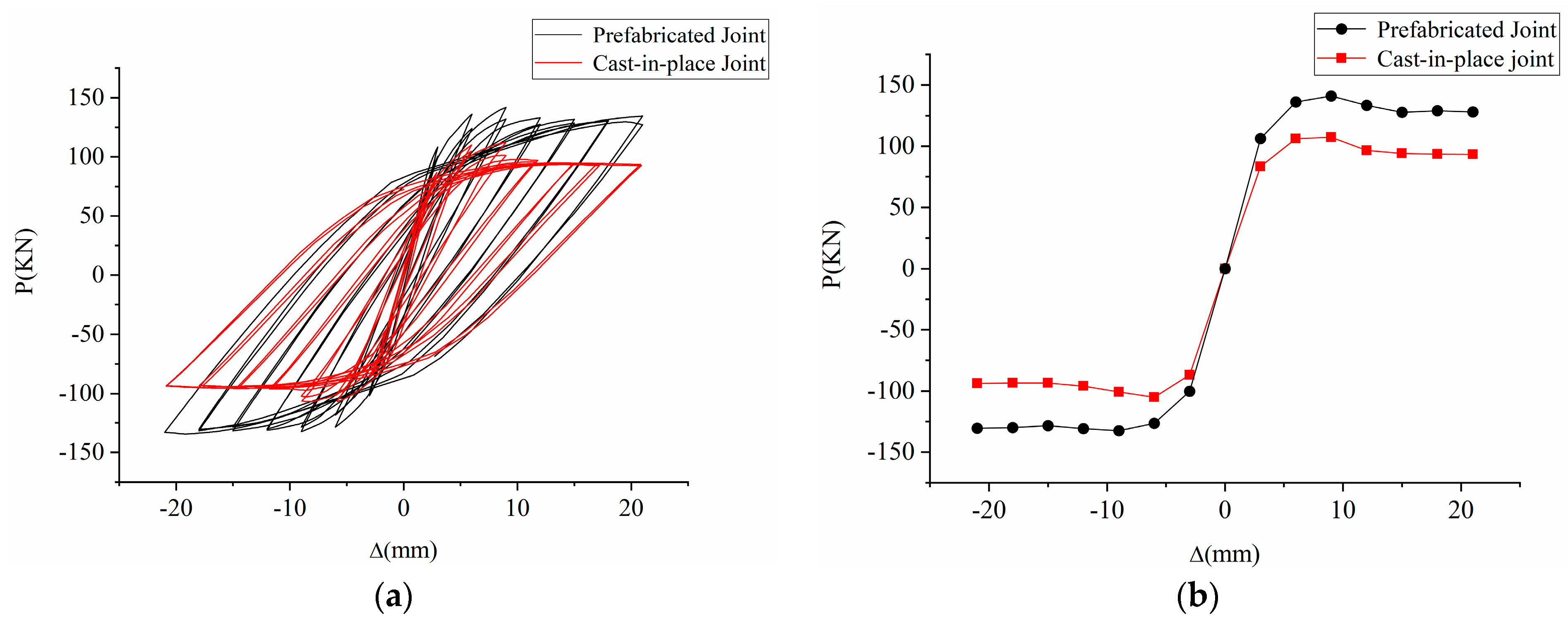Applsci 14 05070 g004