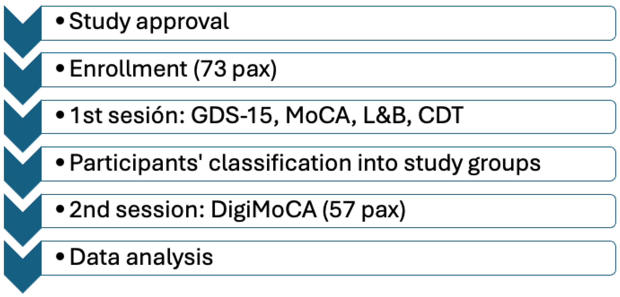 Applsci 14 05073 g001