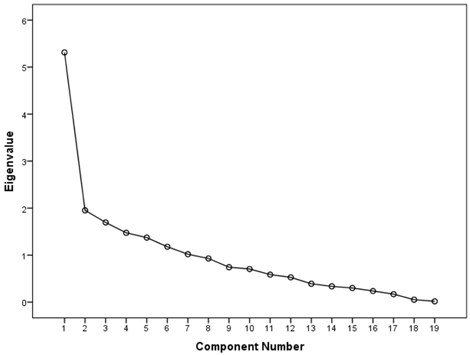 Applsci 14 05073 g002