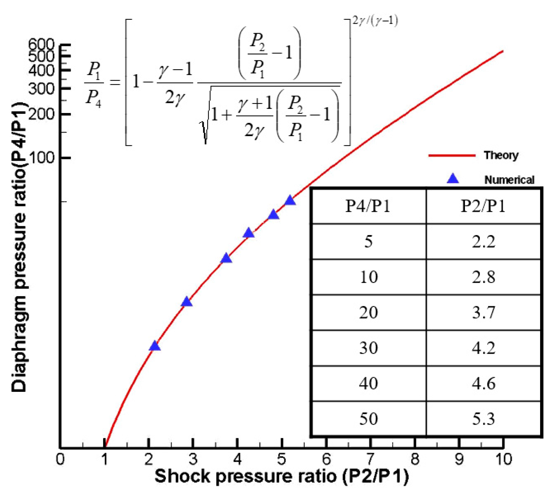 Applsci 14 05074 g006