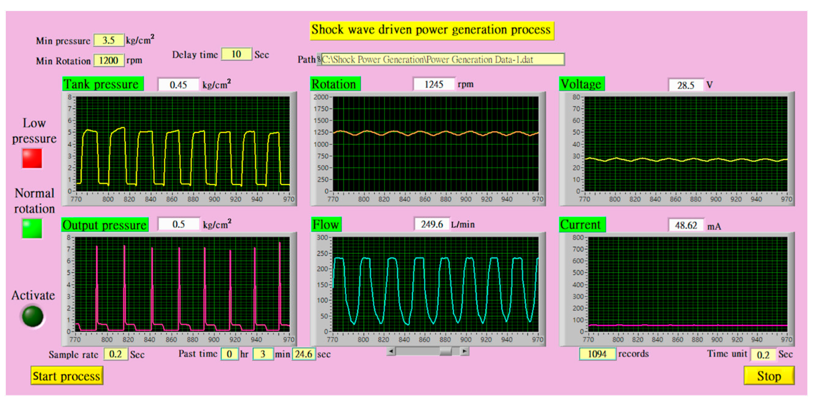 Applsci 14 05074 g014