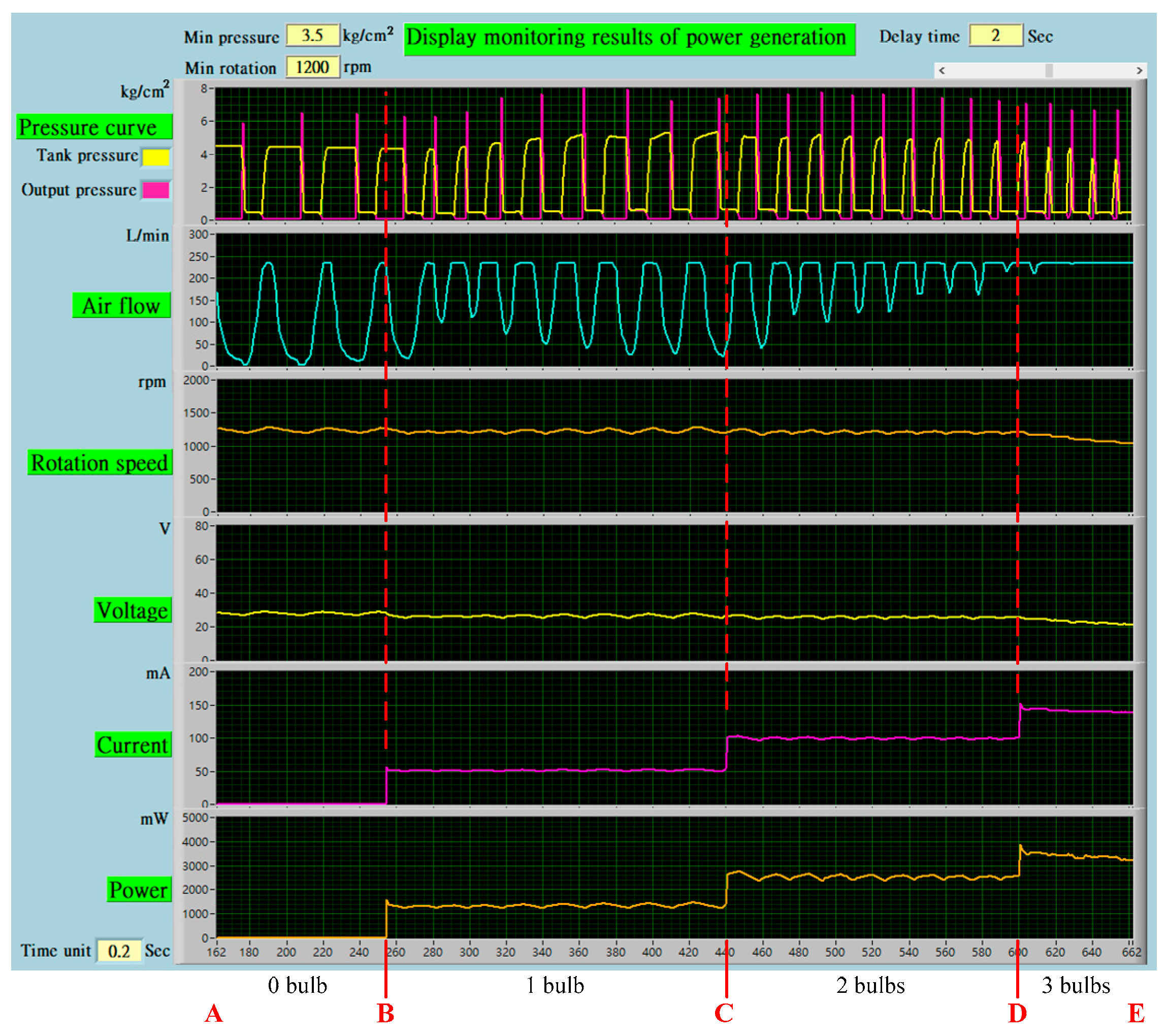 Applsci 14 05074 g015
