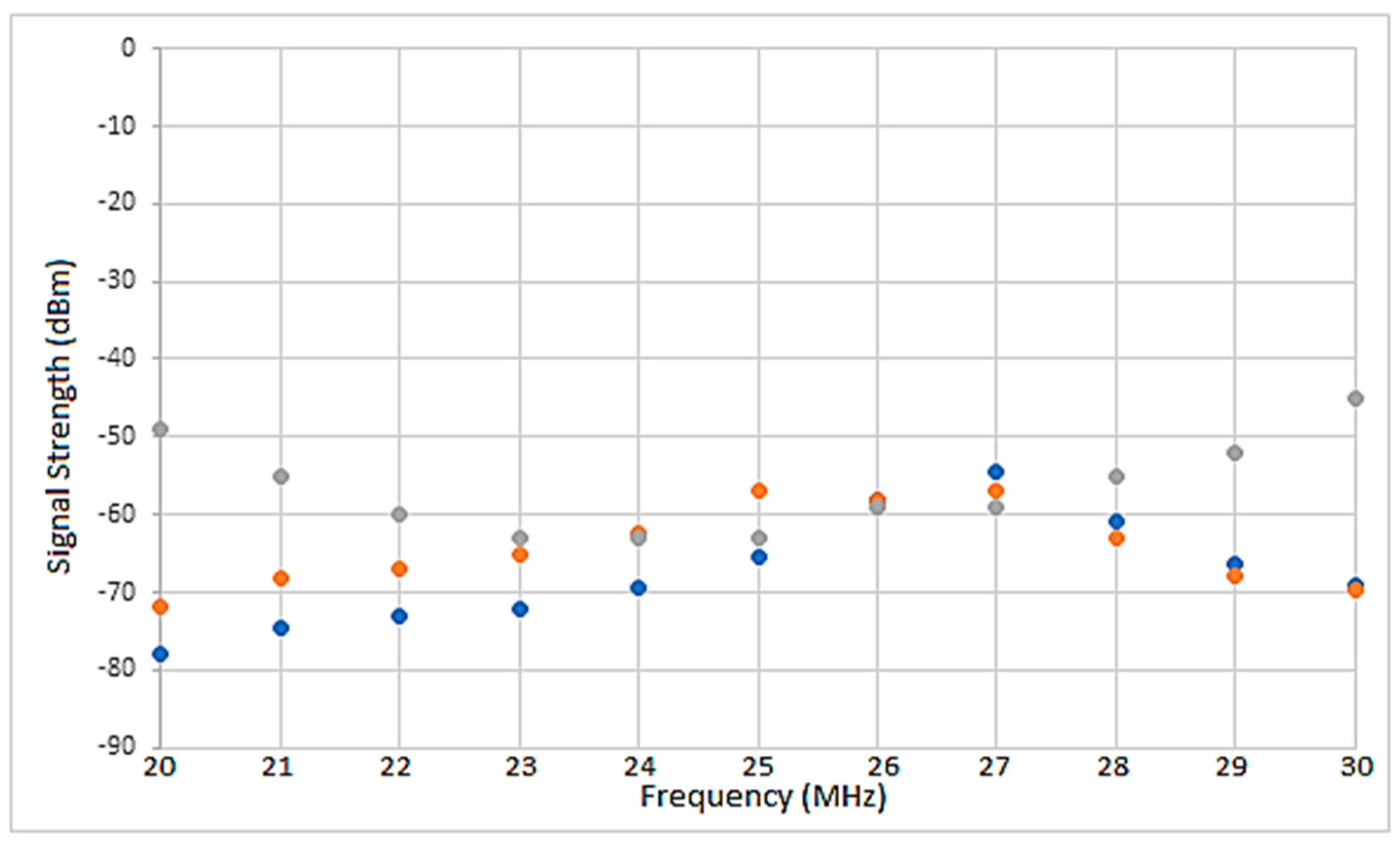 Applsci 14 05075 g009