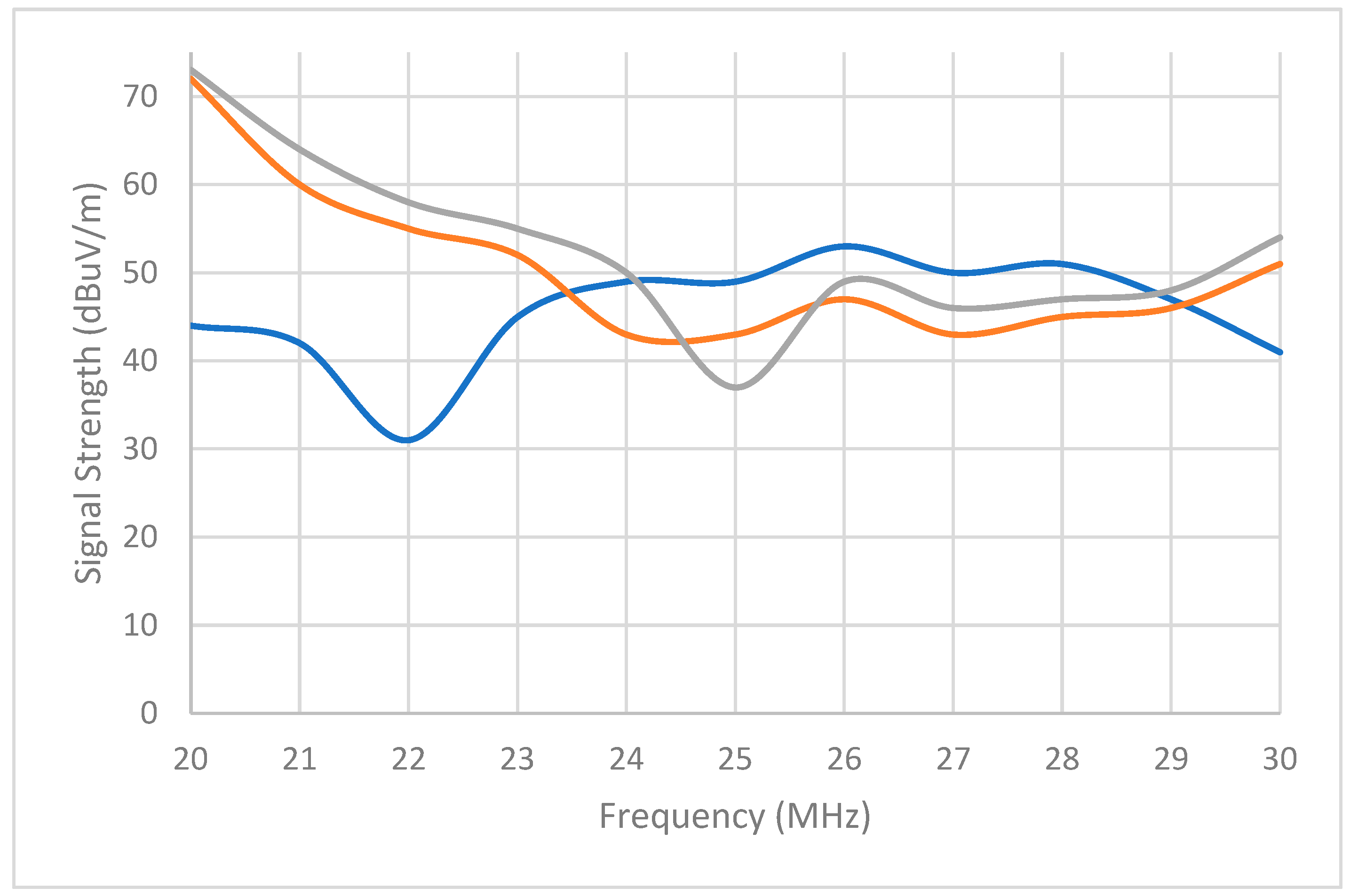 Applsci 14 05075 g010