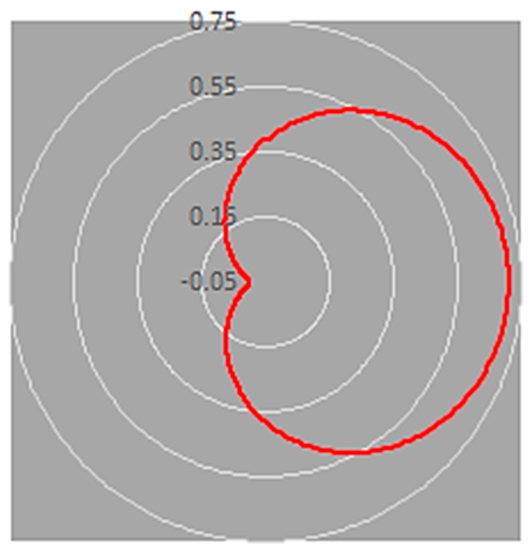 Applsci 14 05075 g016