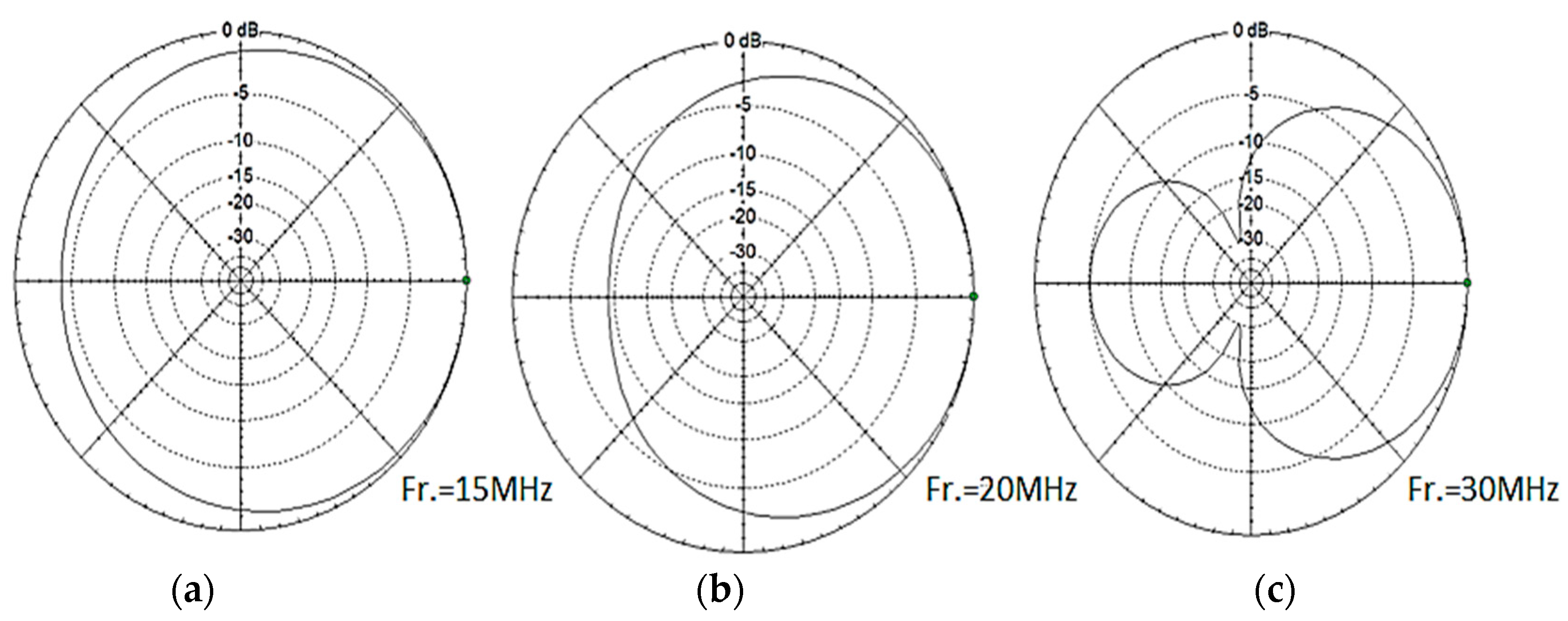 Applsci 14 05075 g018