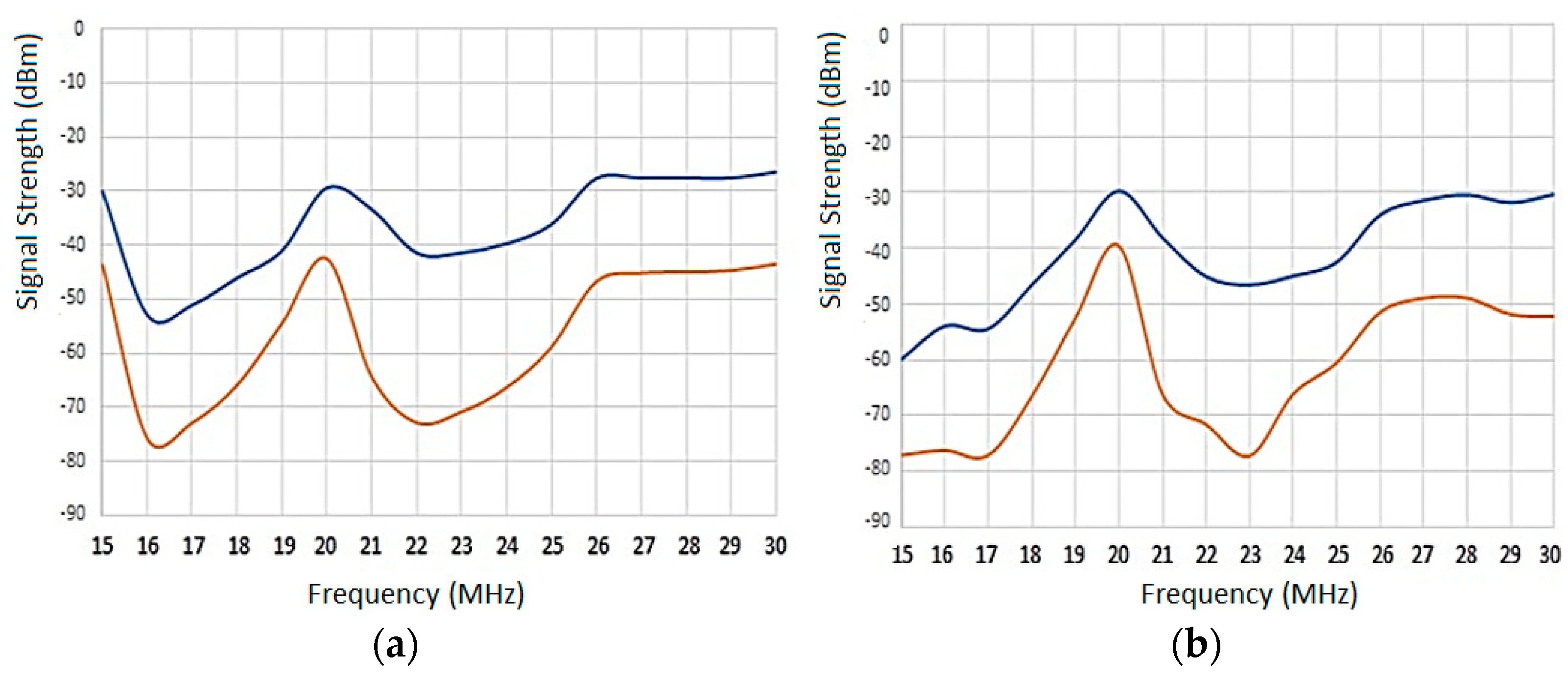 Applsci 14 05075 g027