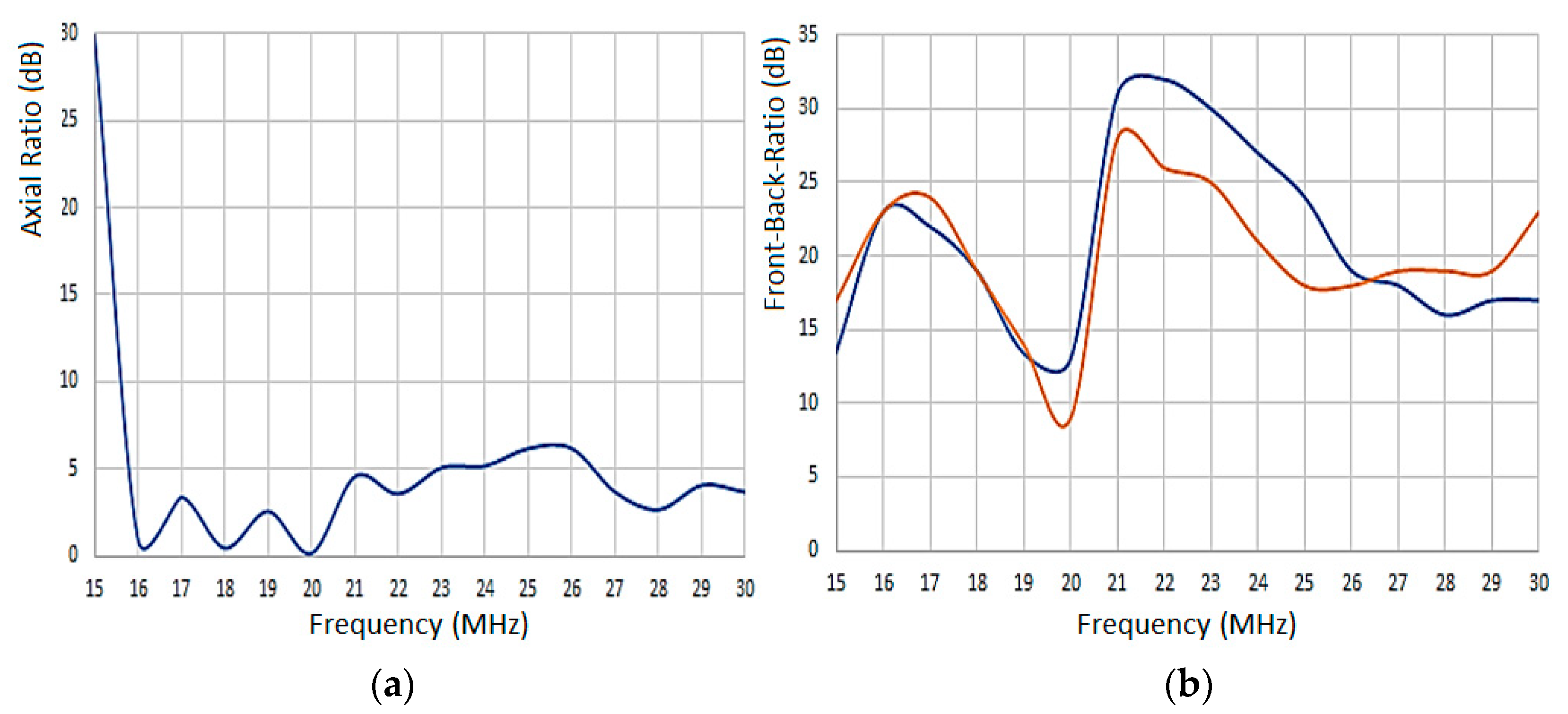 Applsci 14 05075 g028