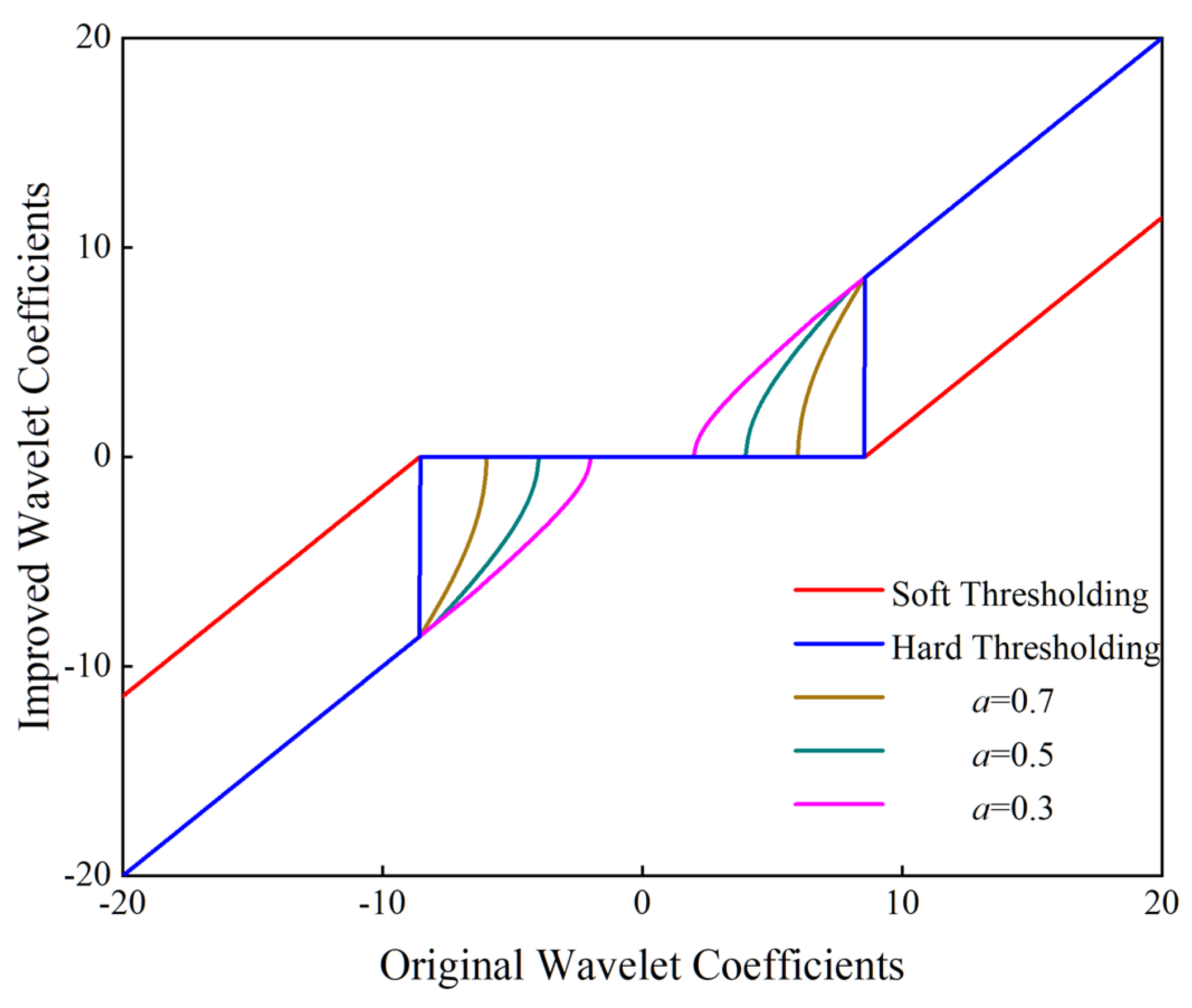 Applsci 14 05076 g001