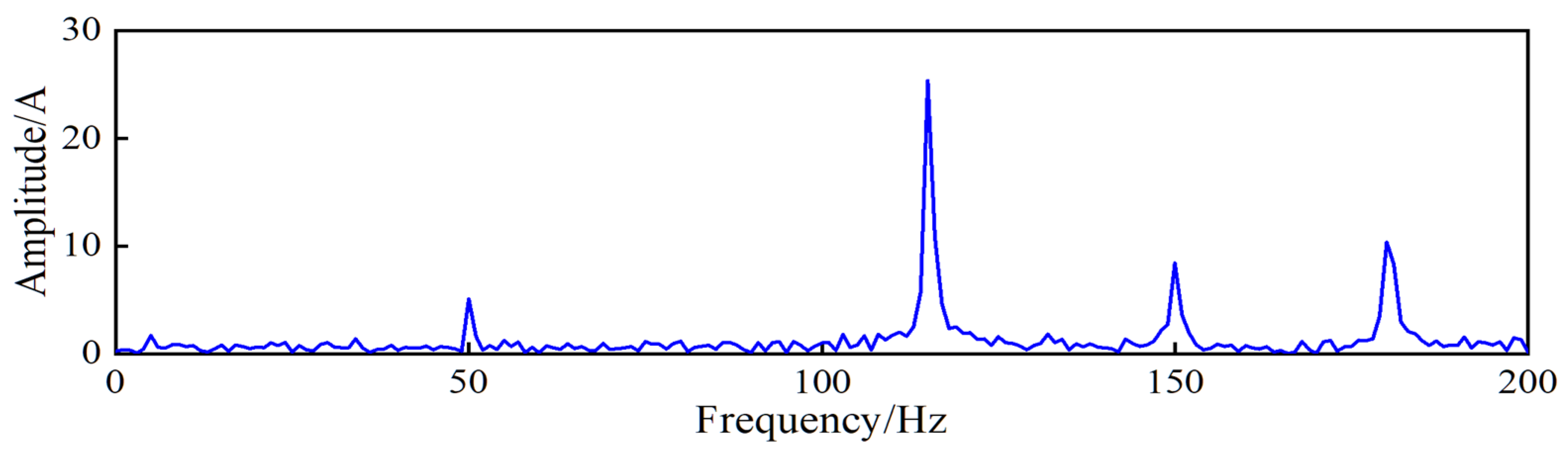 Applsci 14 05076 g003
