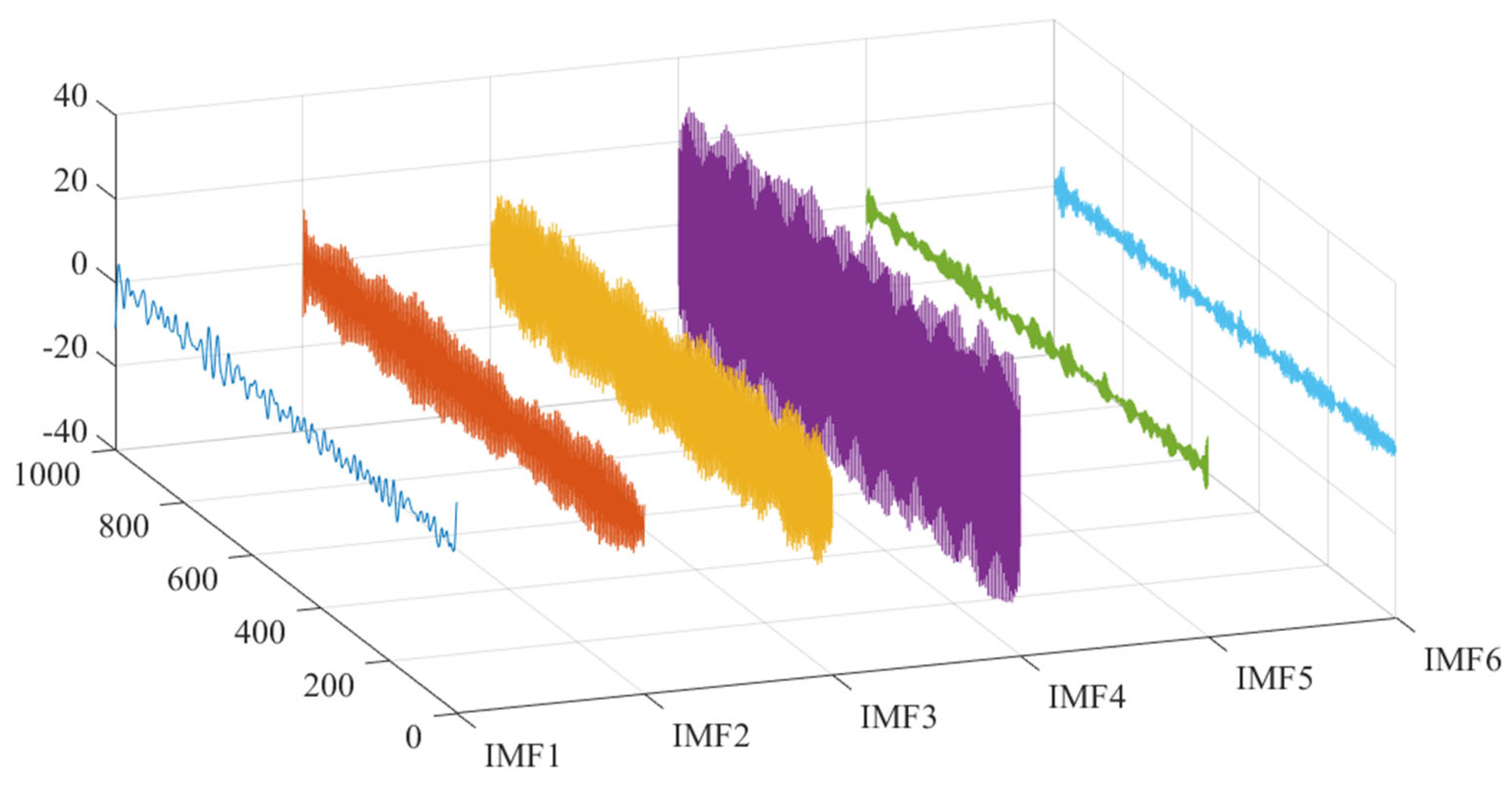 Applsci 14 05076 g005