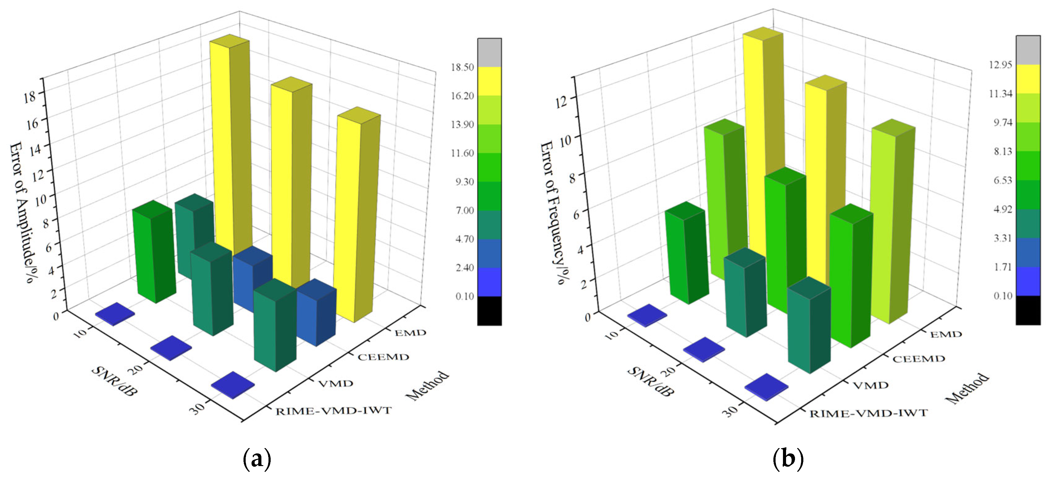 Applsci 14 05076 g008