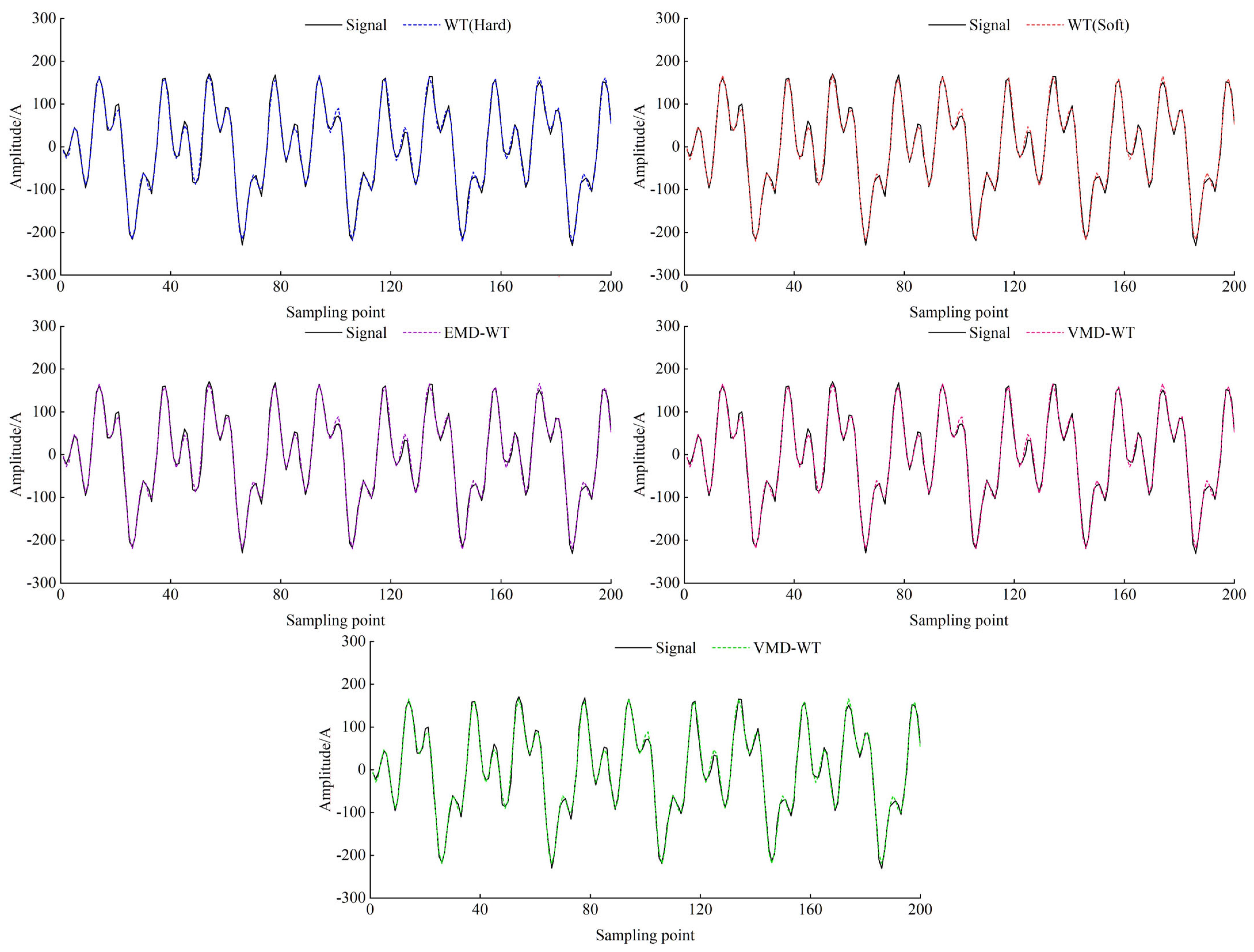 Applsci 14 05076 g009