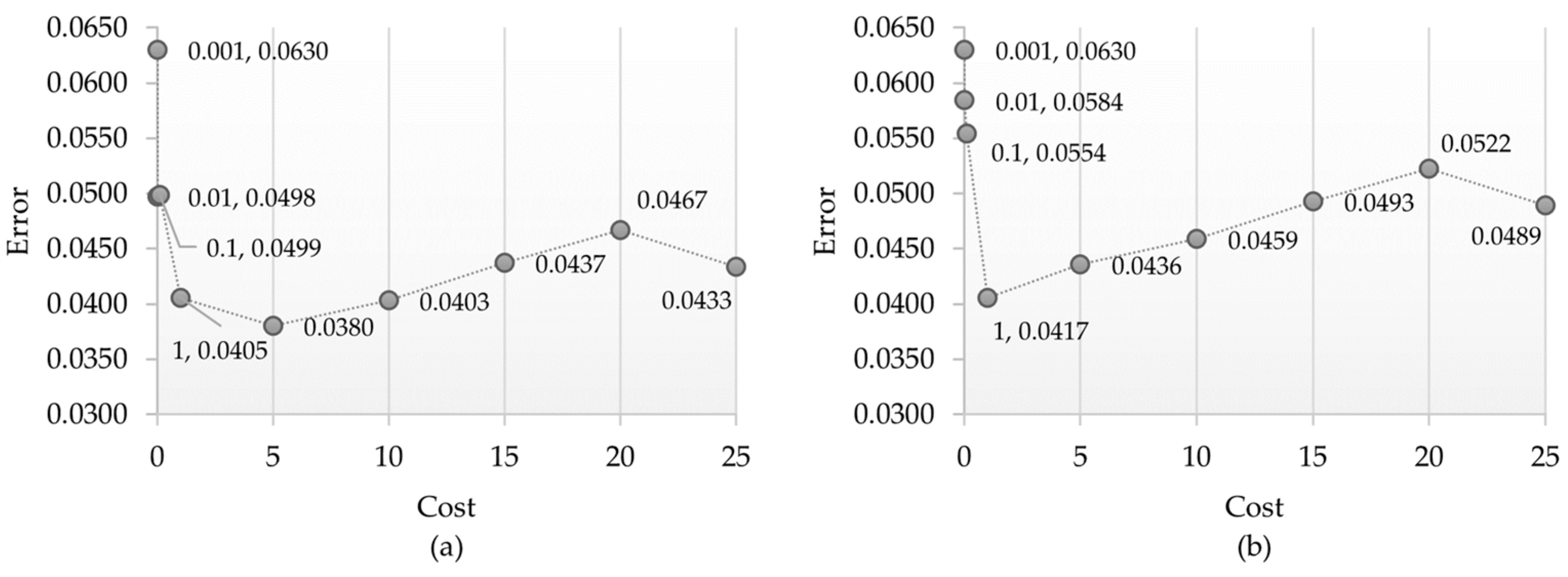 Applsci 14 05077 g004