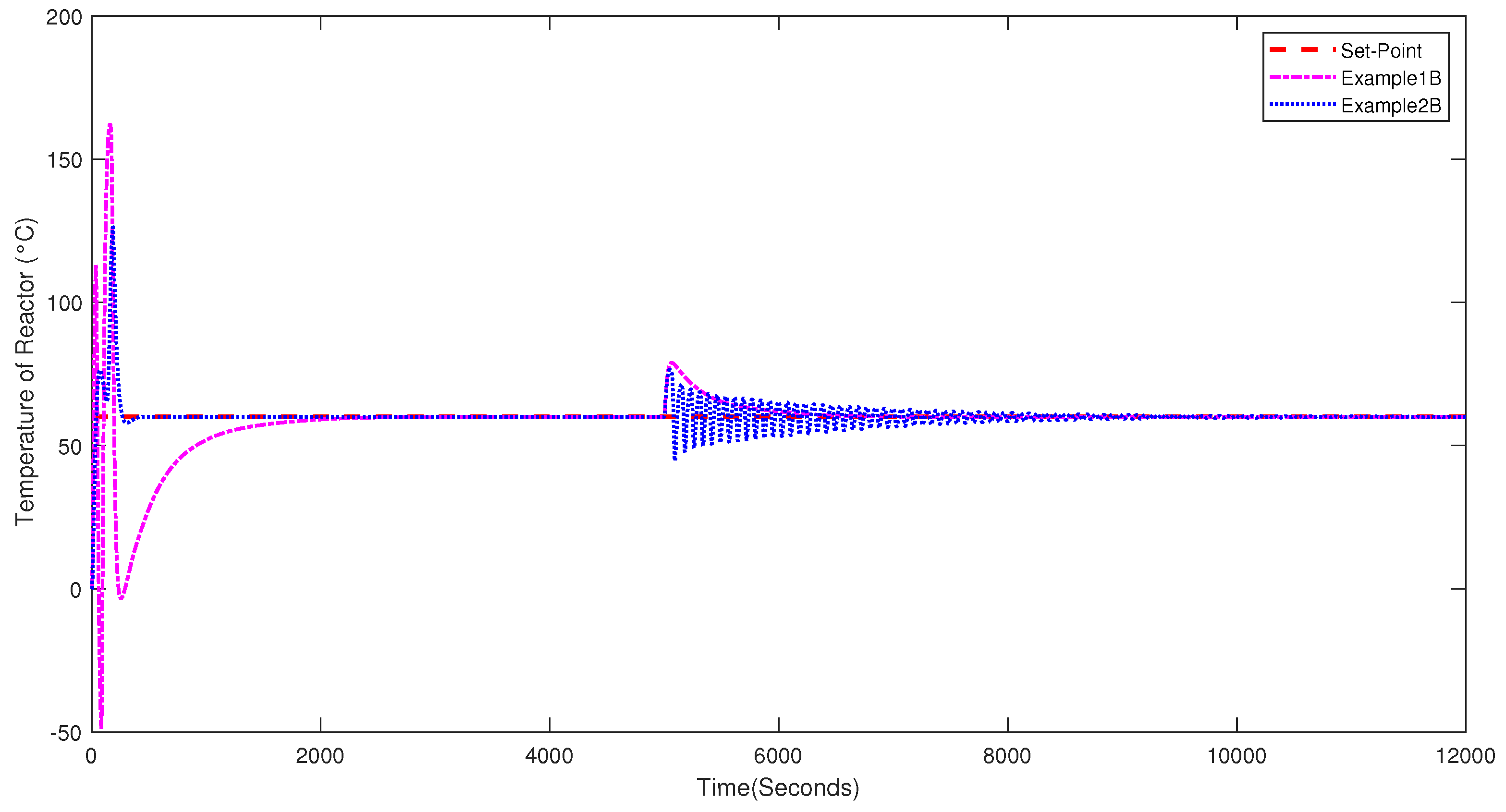 Applsci 14 05078 g003