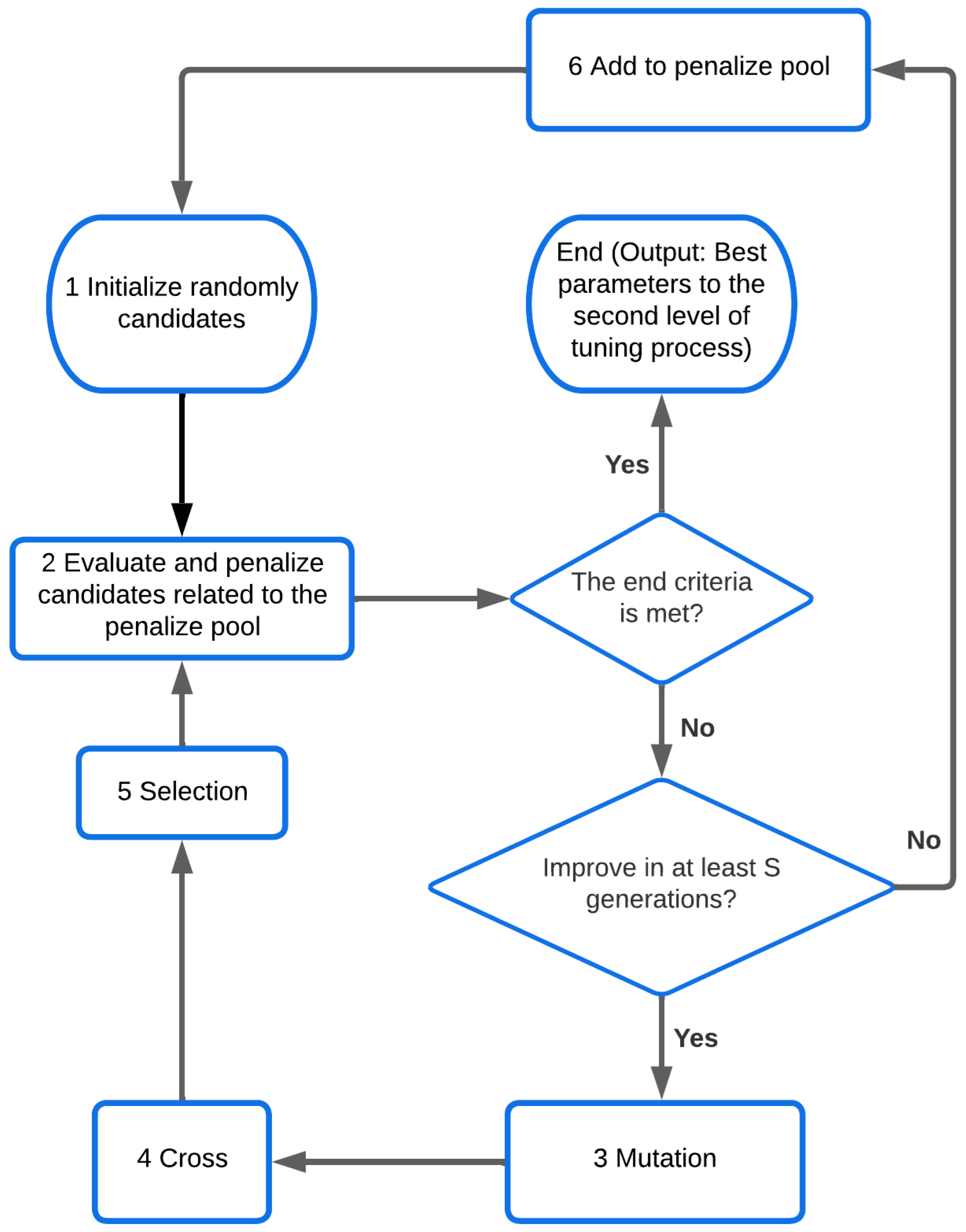 Applsci 14 05078 g004