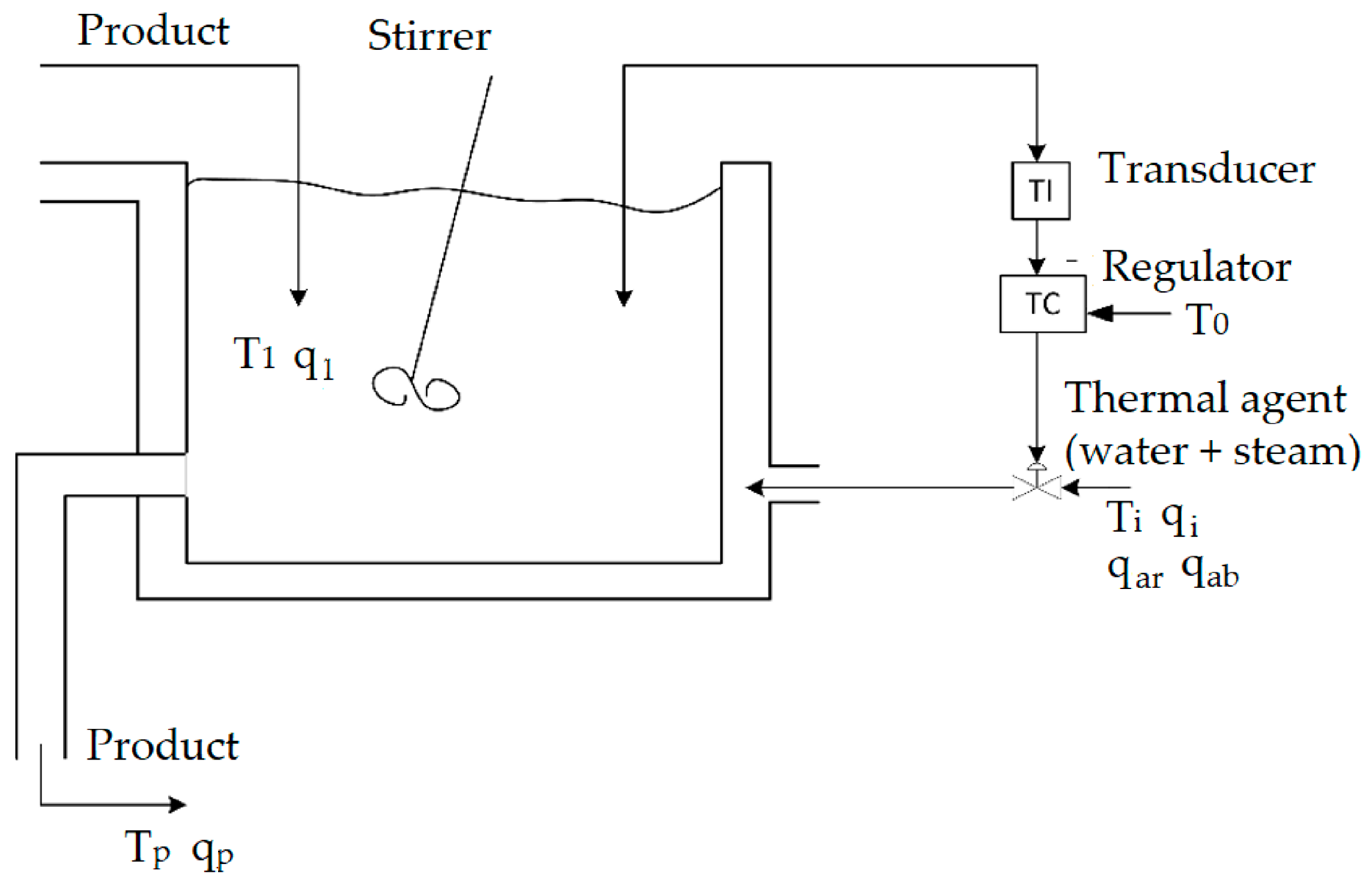 Applsci 14 05078 g006