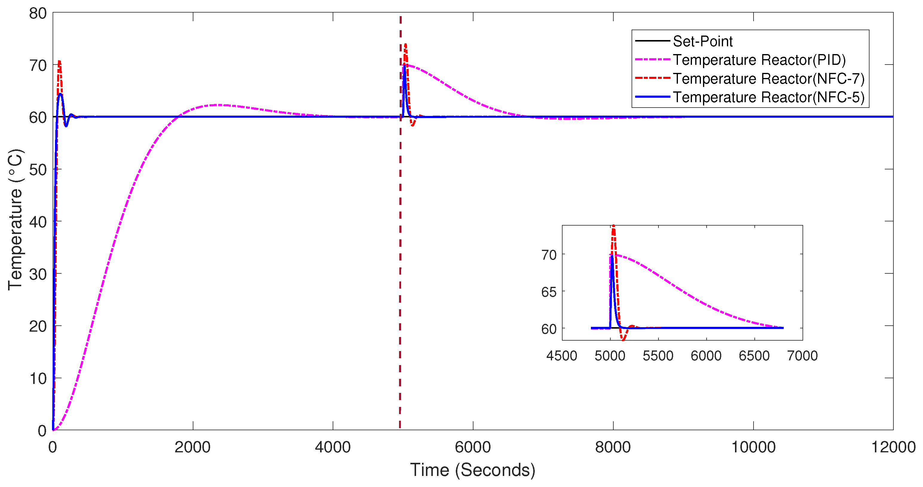 Applsci 14 05078 g007