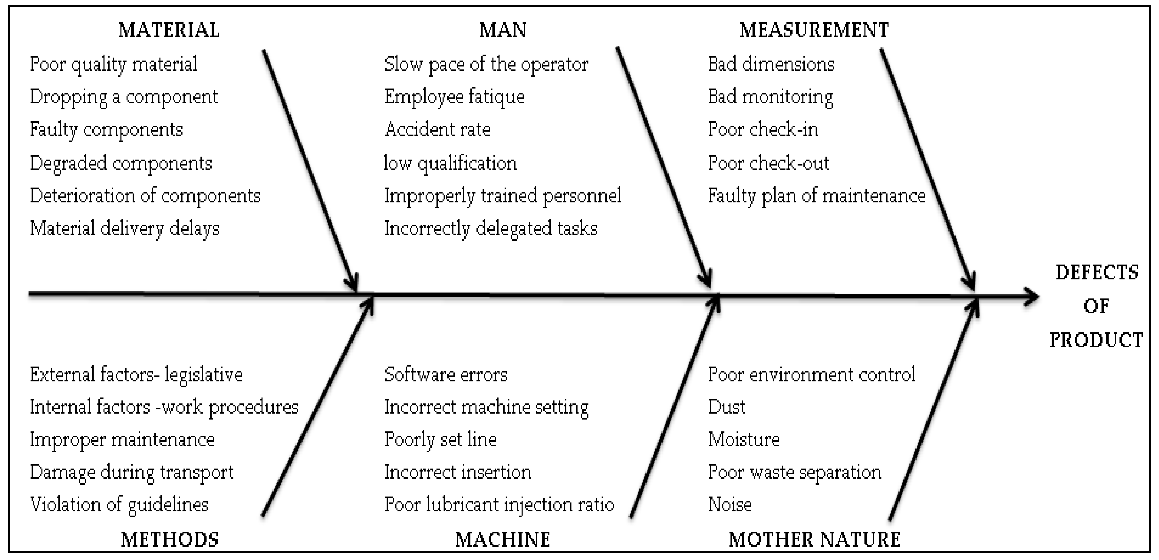 Applsci 14 05079 g011