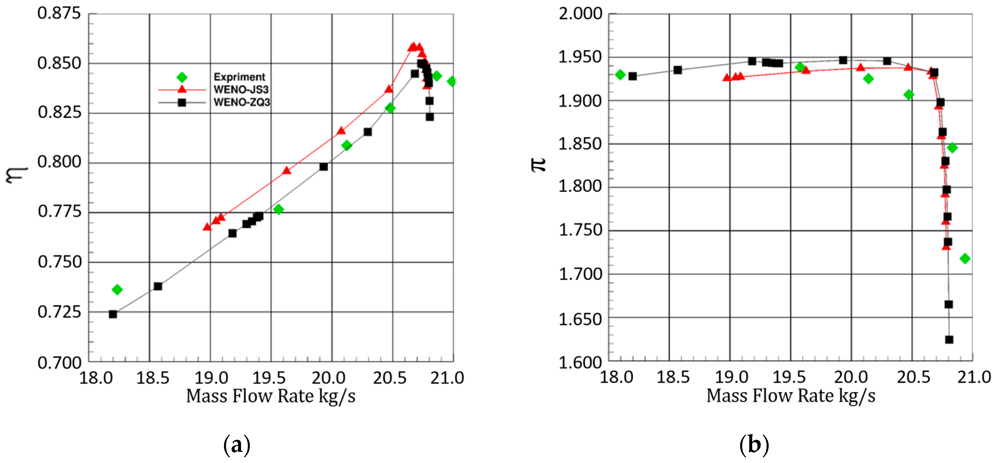Applsci 14 05085 g005