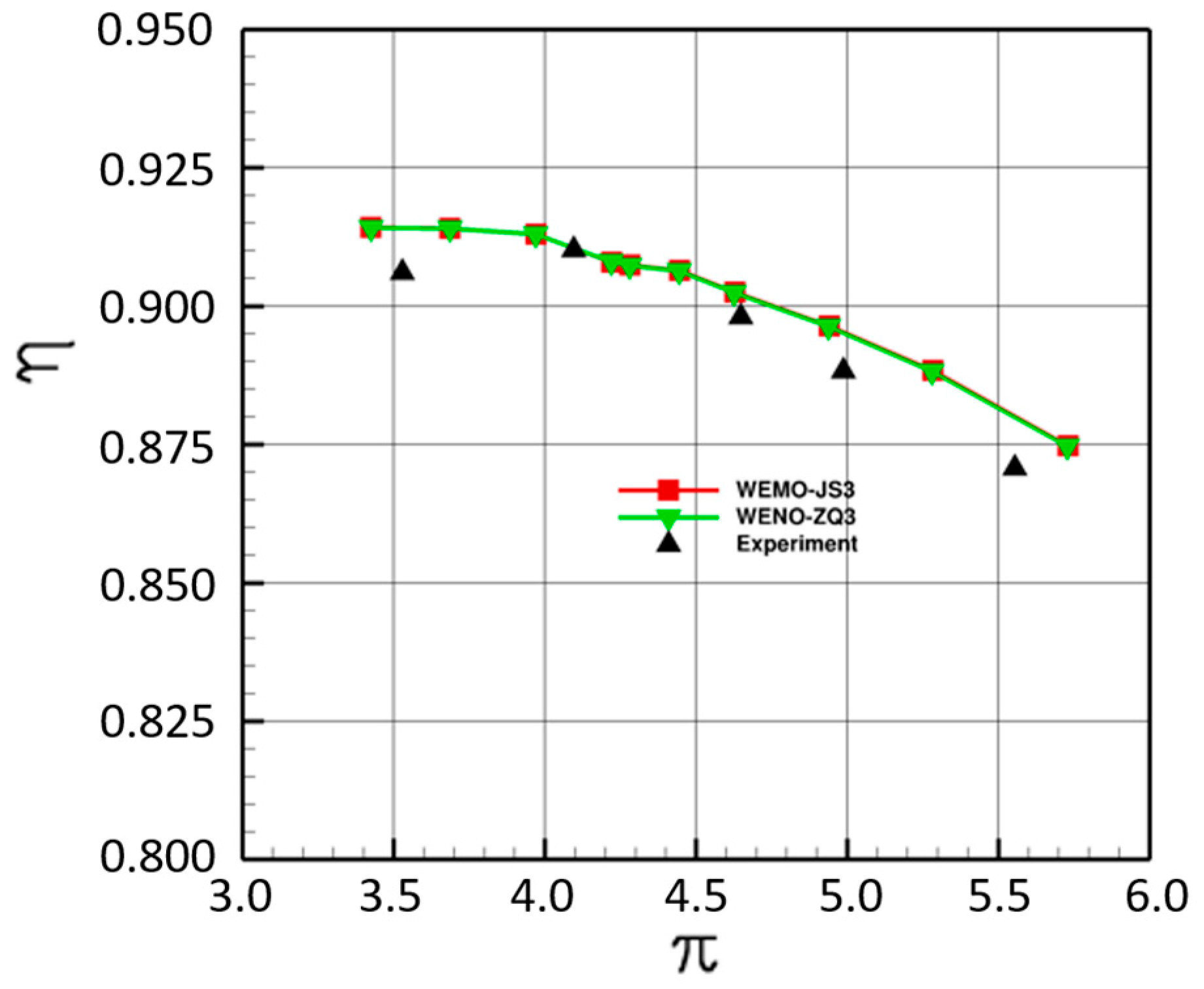 Applsci 14 05085 g007
