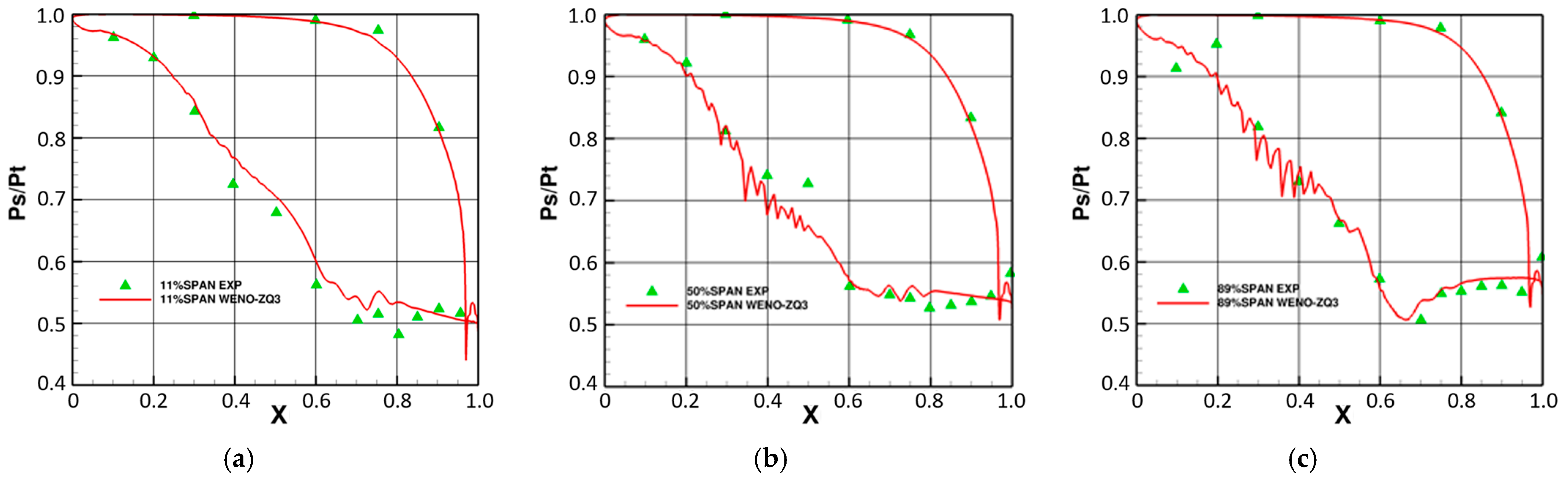 Applsci 14 05085 g008