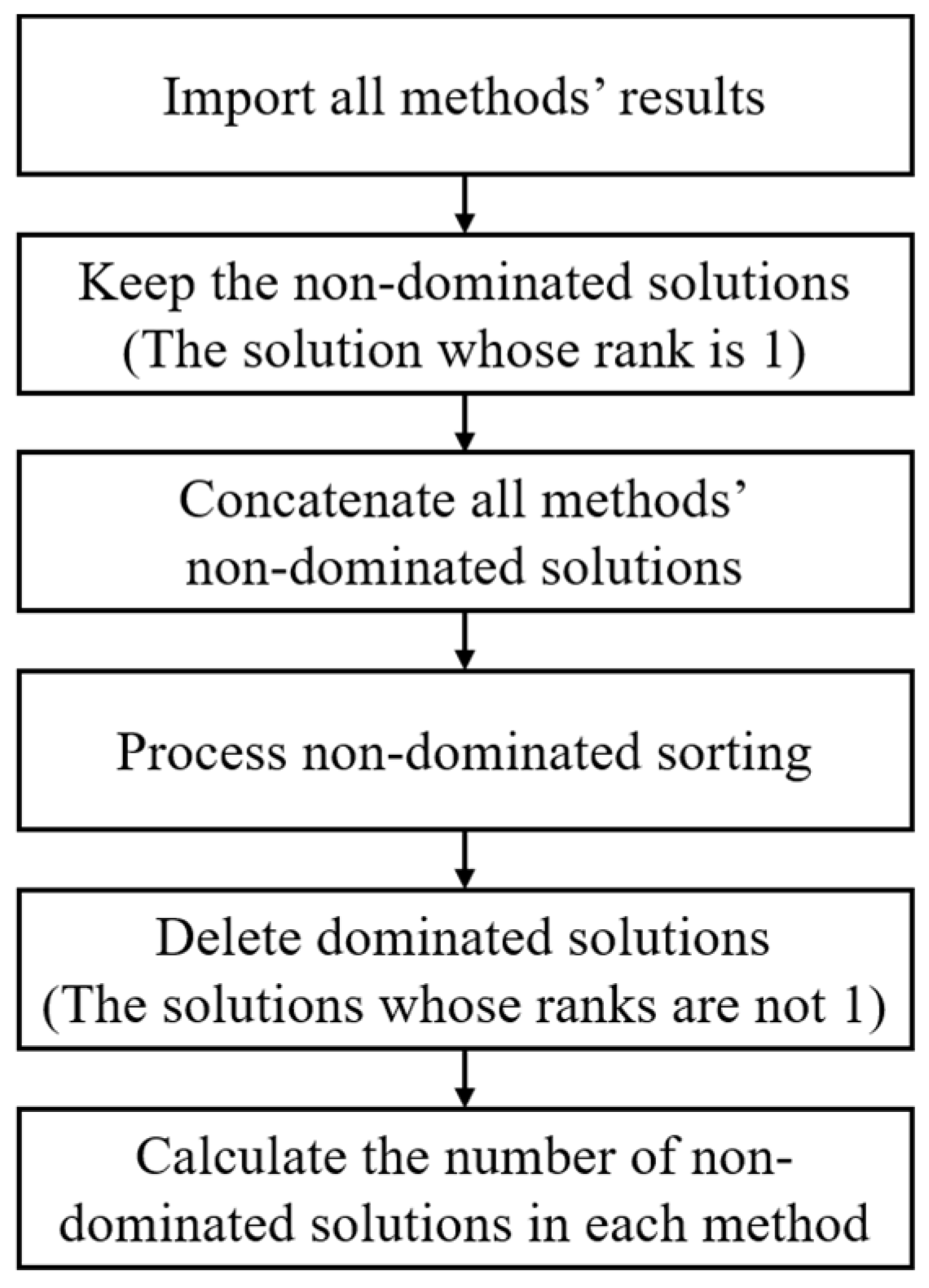 Applsci 14 05088 g009